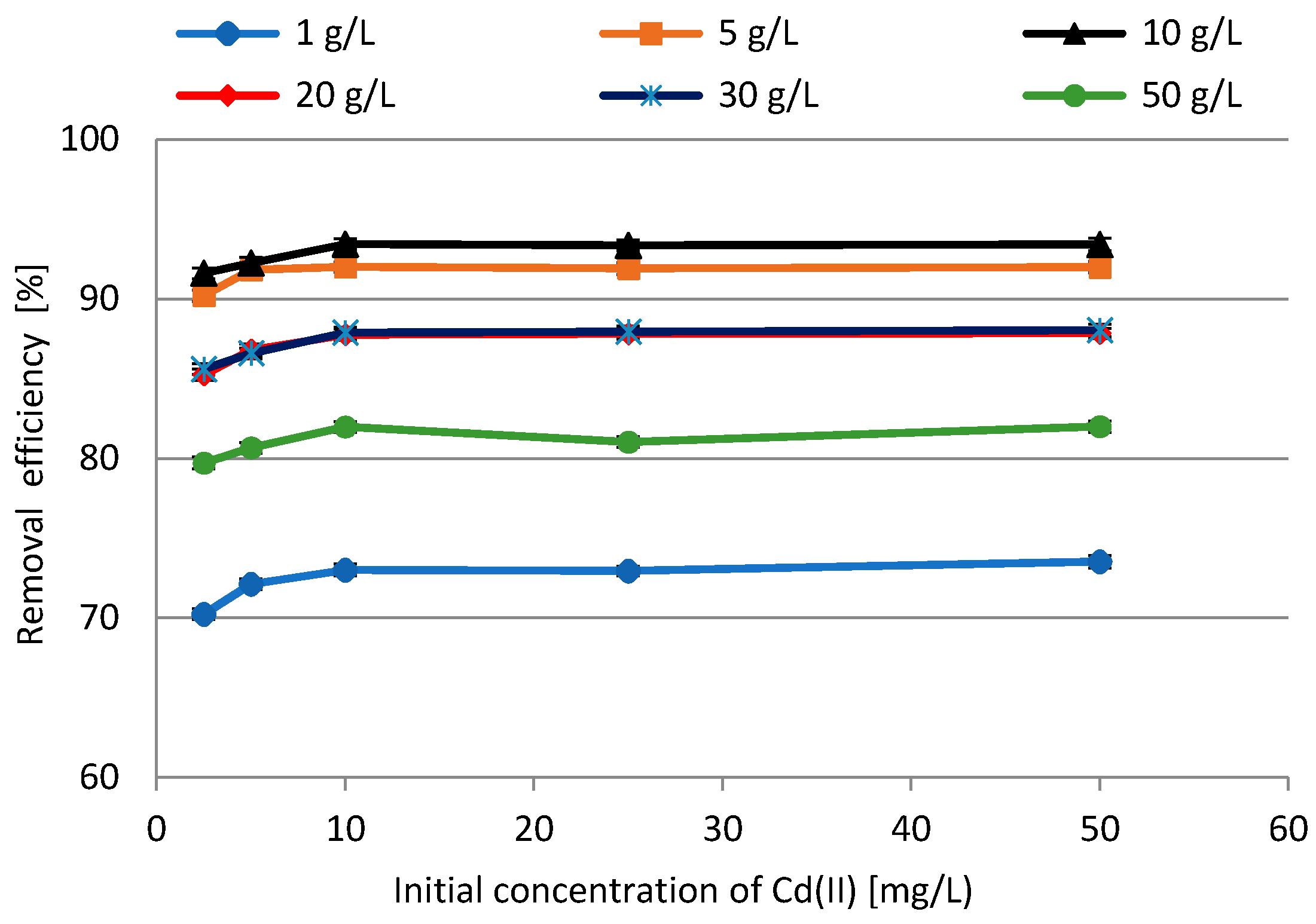 Energies 14 05543 g012