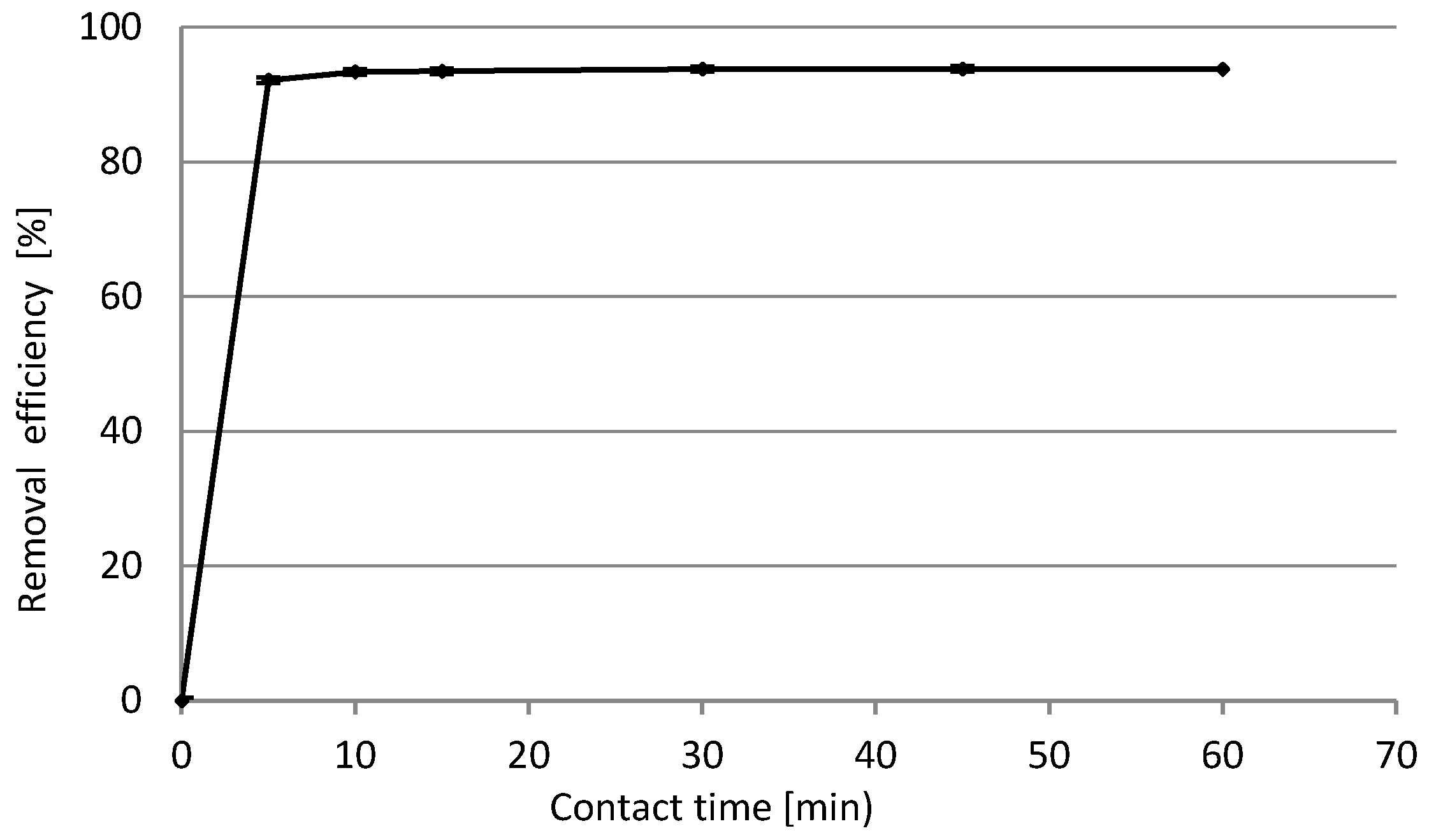 Energies 14 05543 g014