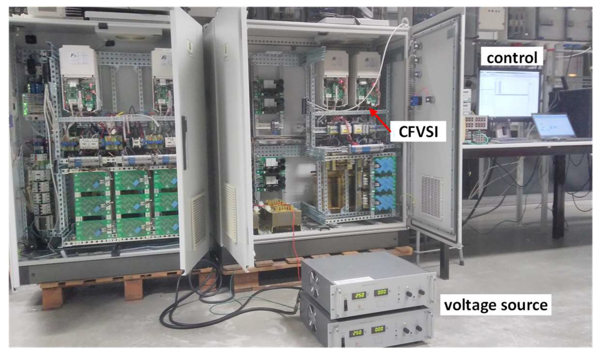 Energies | Free Full-Text | Obtaining Robust Performance of a Current fed  Voltage Source Inverter for Virtual Inertia Response in a Low Short Circuit  Ratio Condition