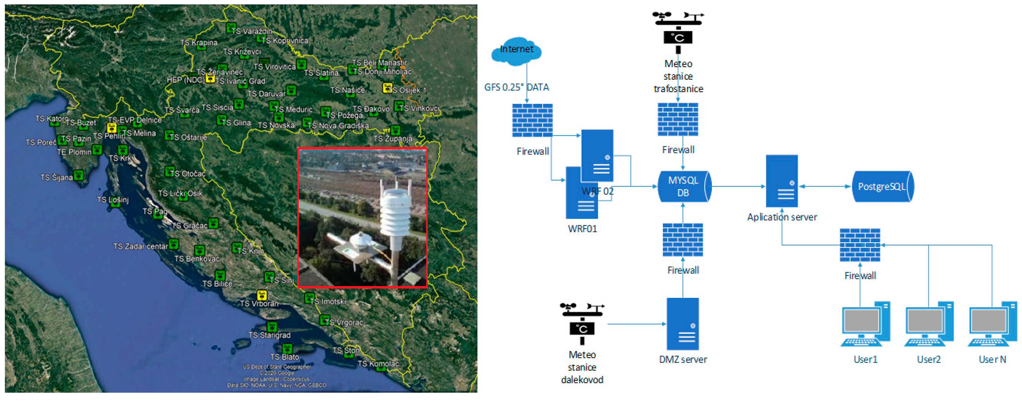 Energies 14 05562 g016