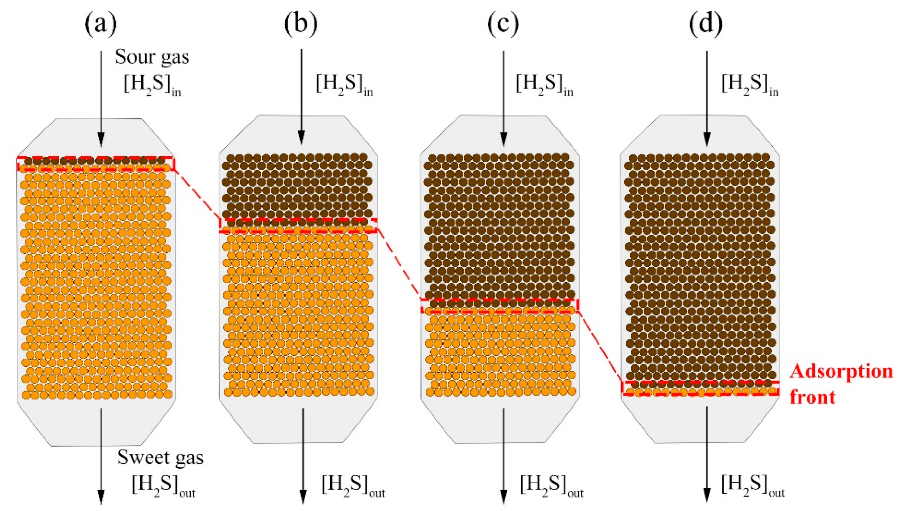 Energies 14 05576 g001