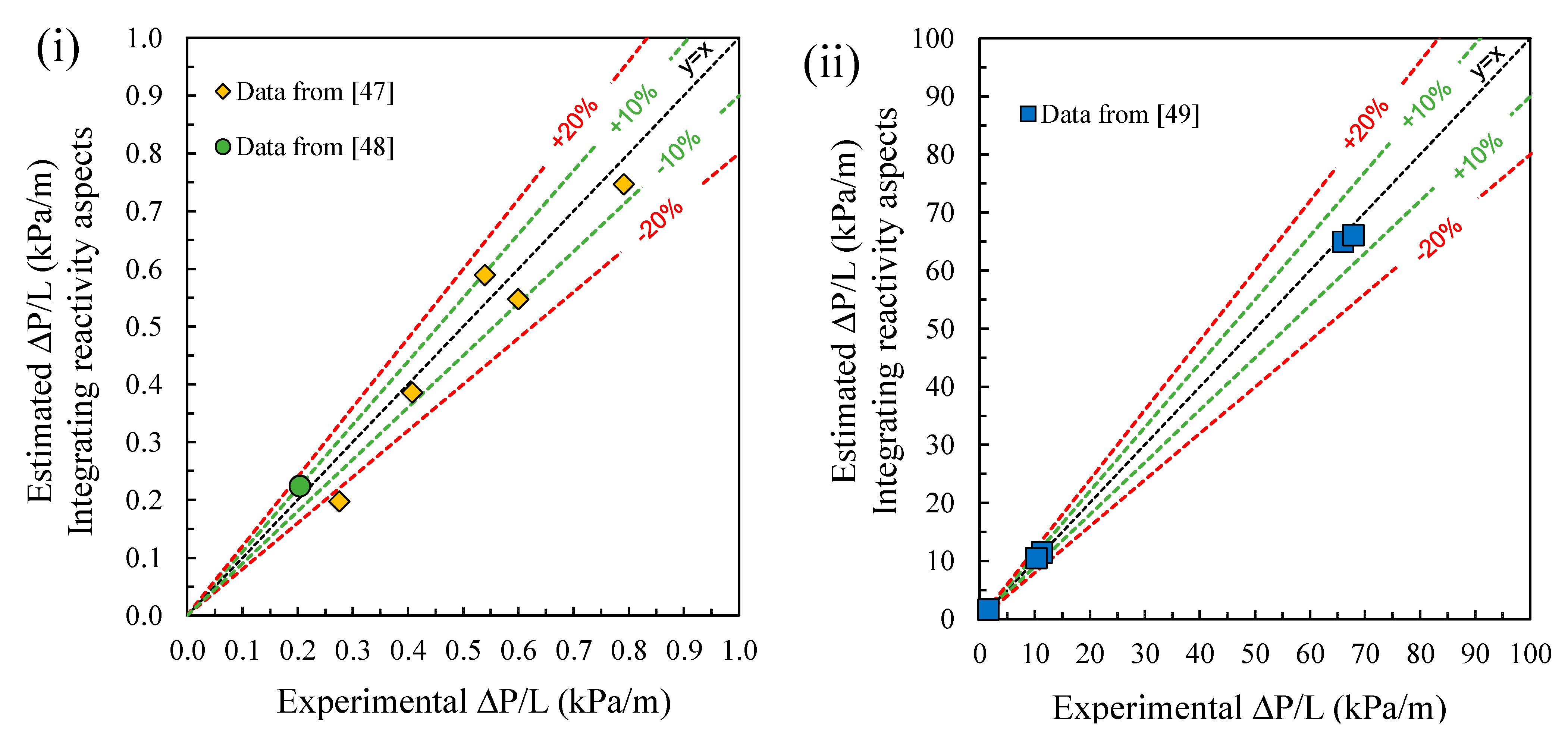 Energies 14 05576 g006