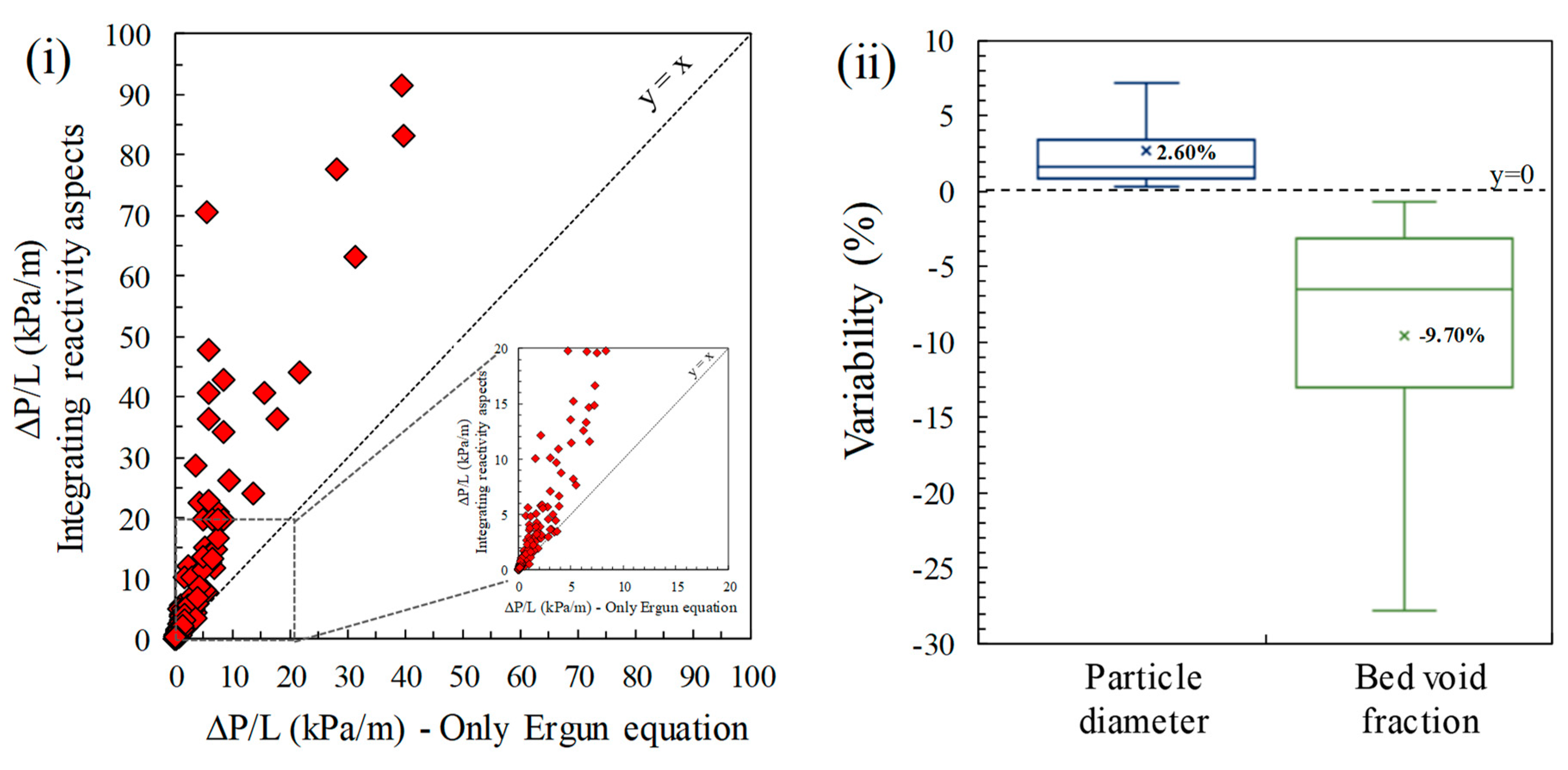 Energies 14 05576 g007