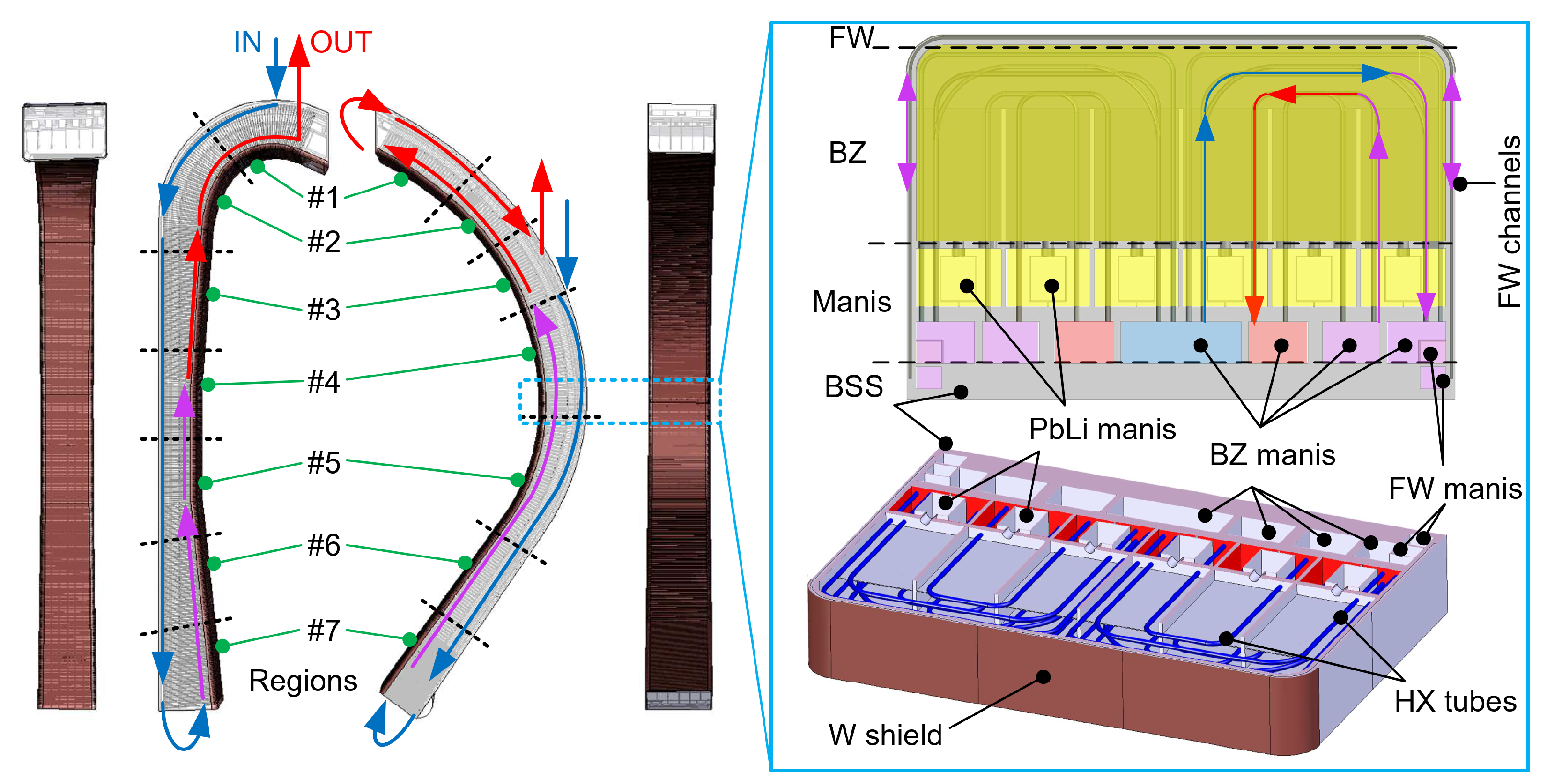 Energies 14 05593 g002