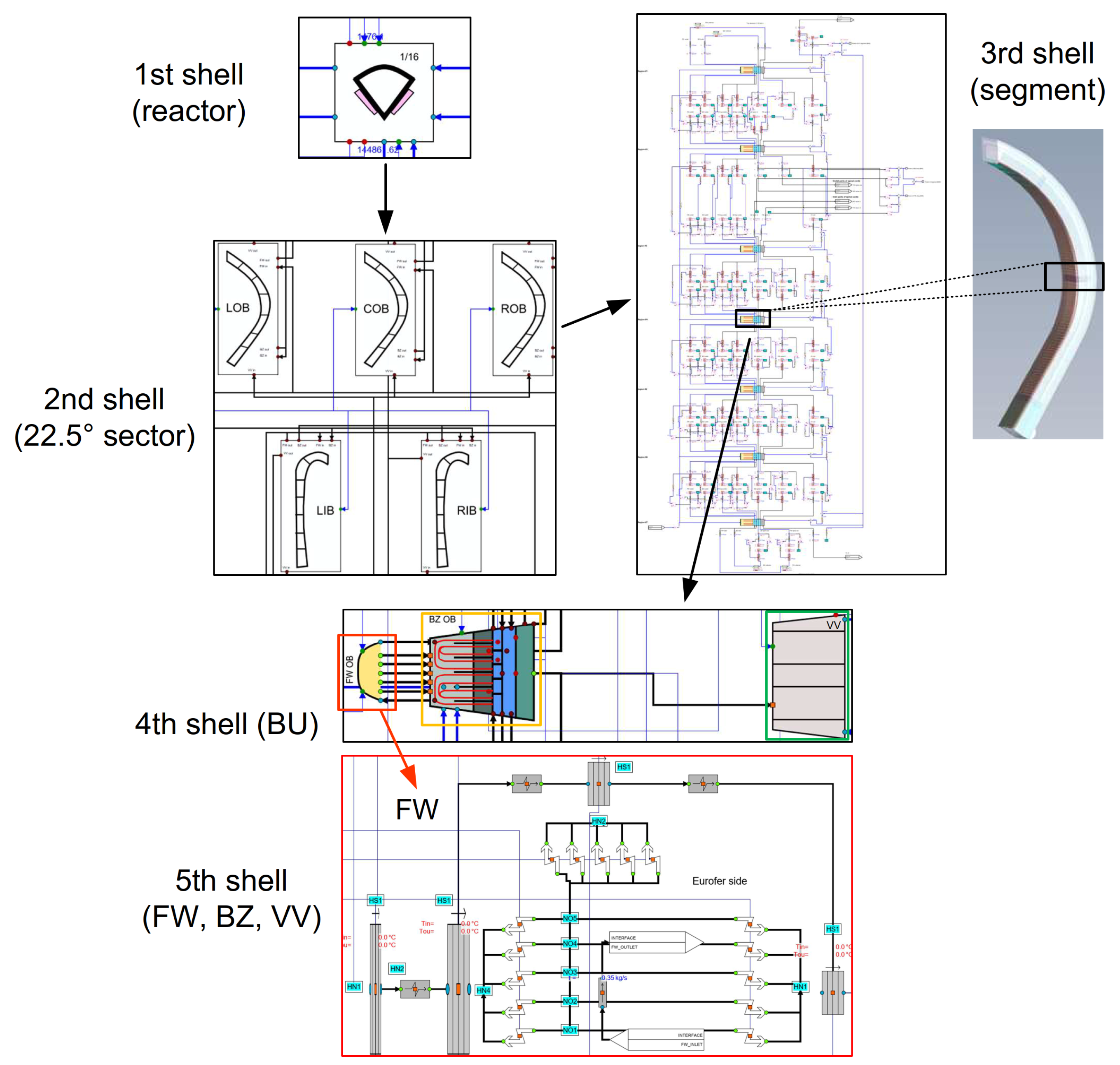 Energies 14 05593 g004