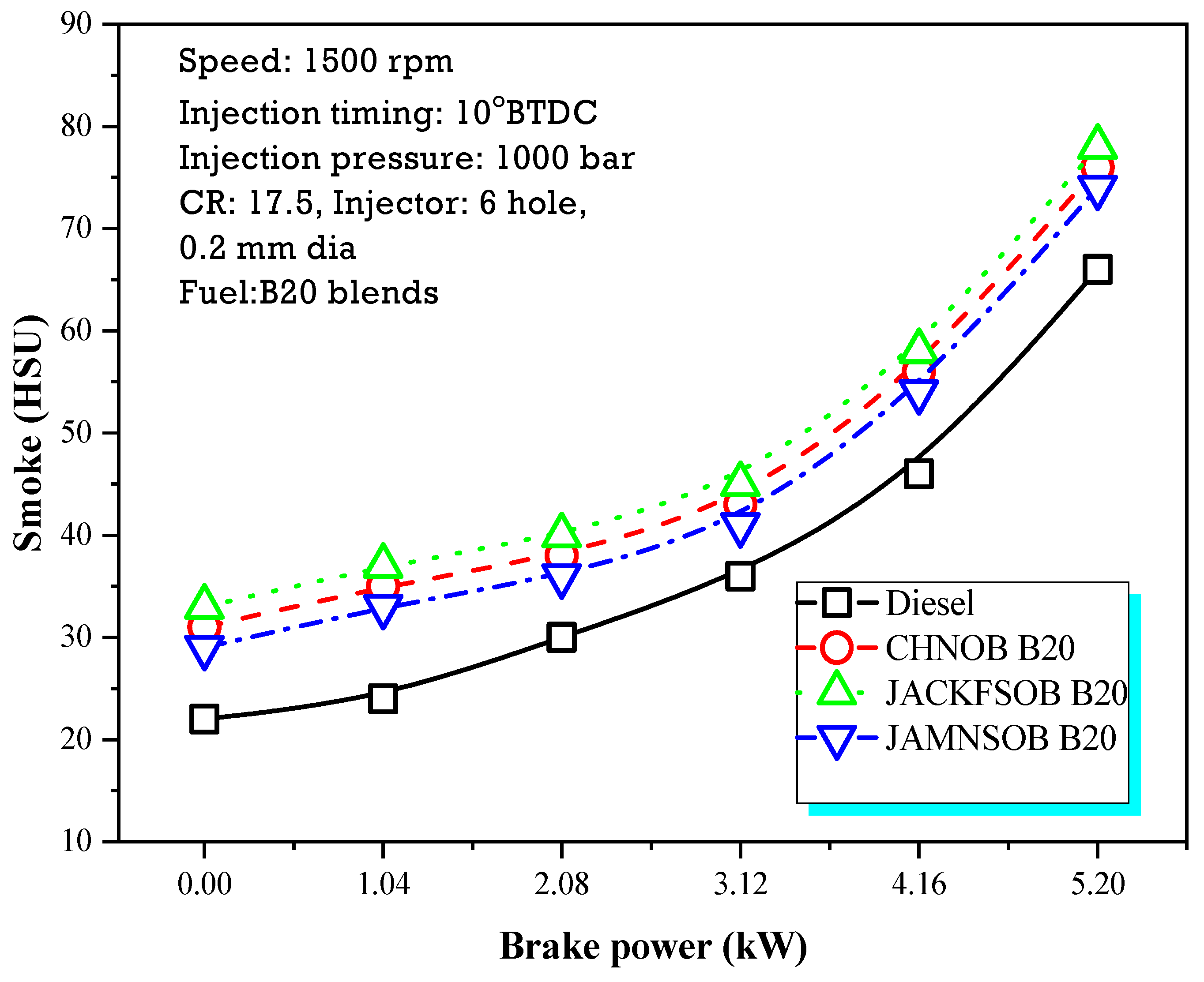 Energies 14 05597 g007