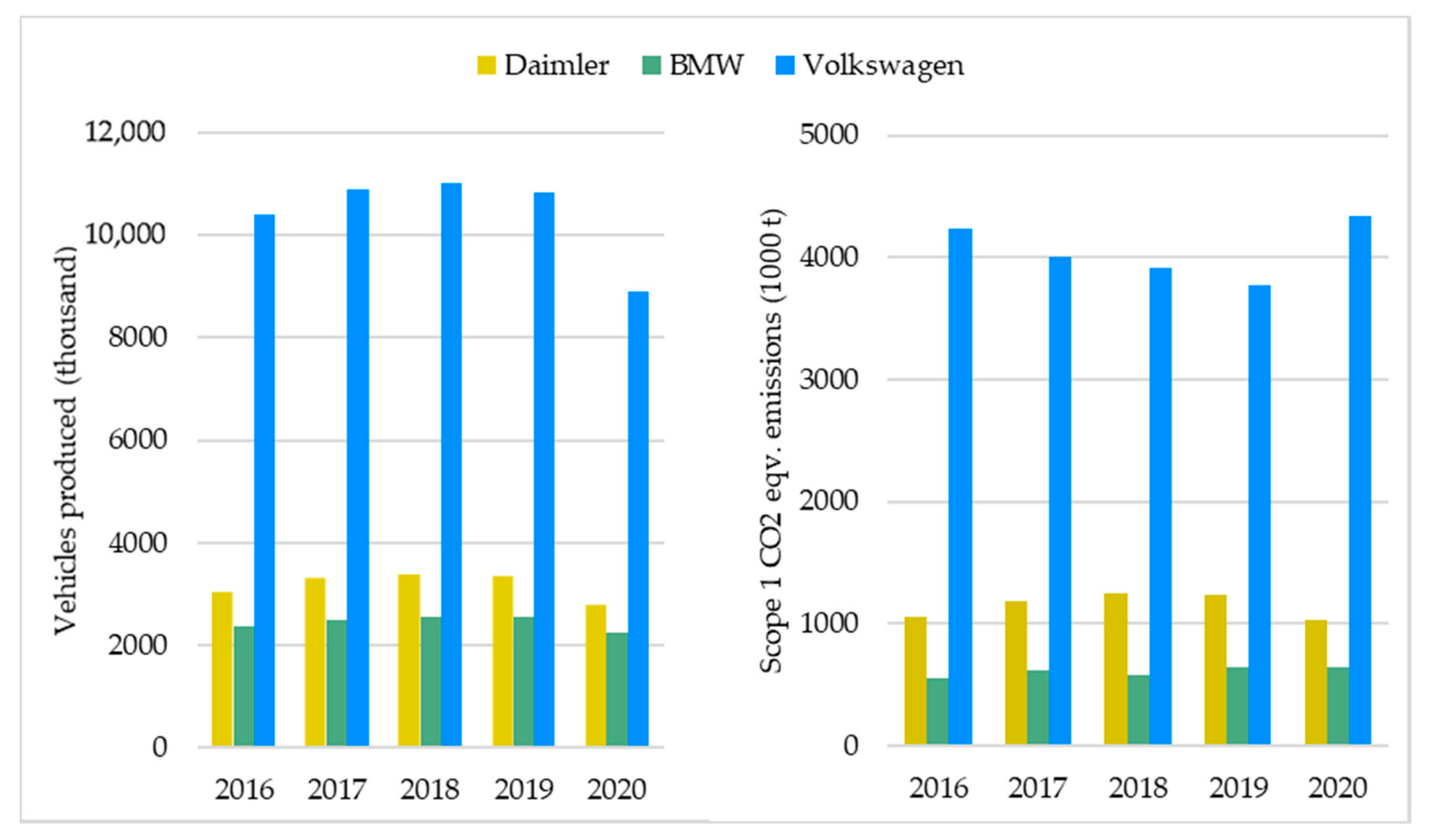 Energies 14 05607 g001 Energies 14 05607 g001