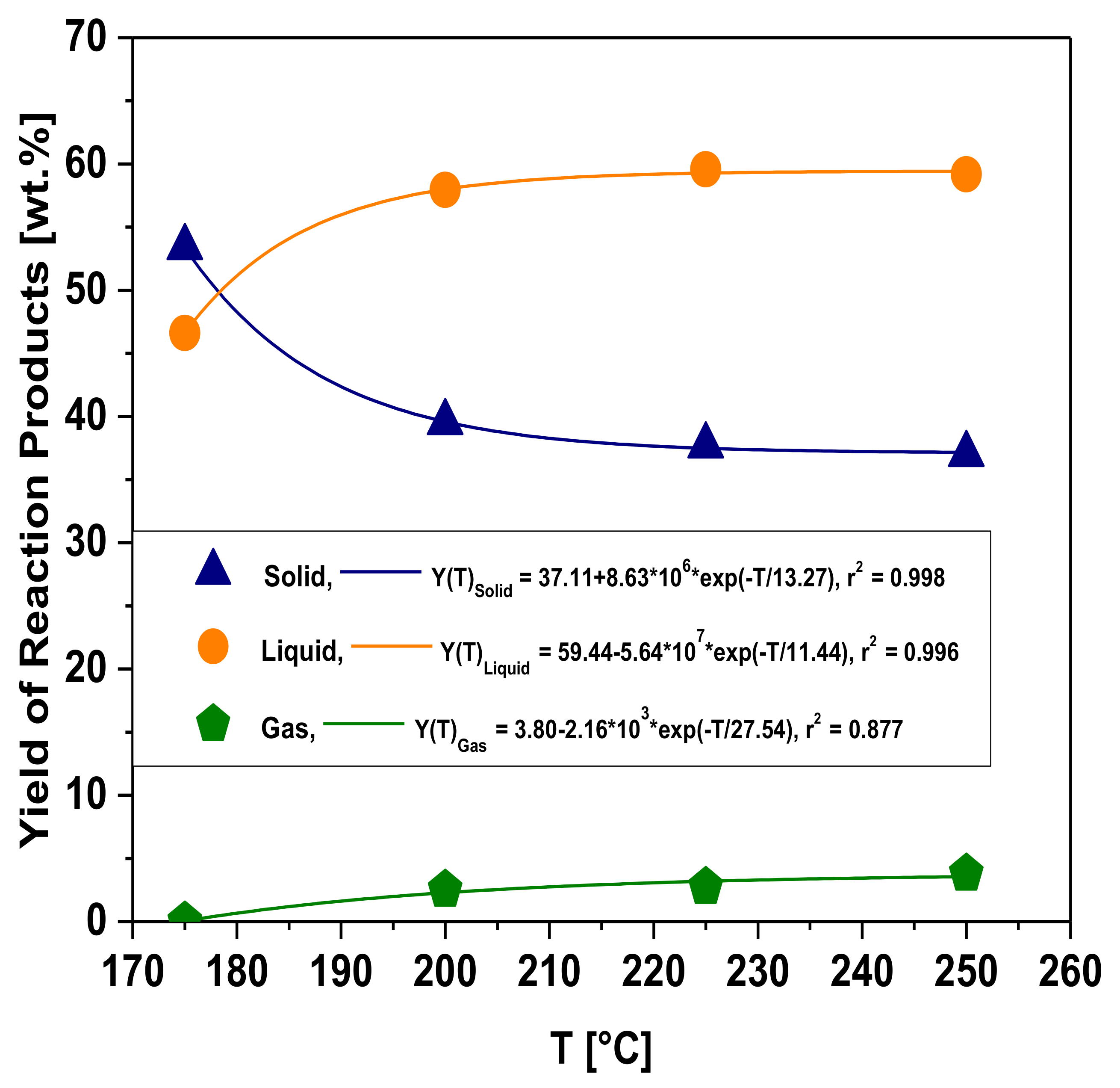 Energies 14 05608 g005 Energies 14 05608 g005