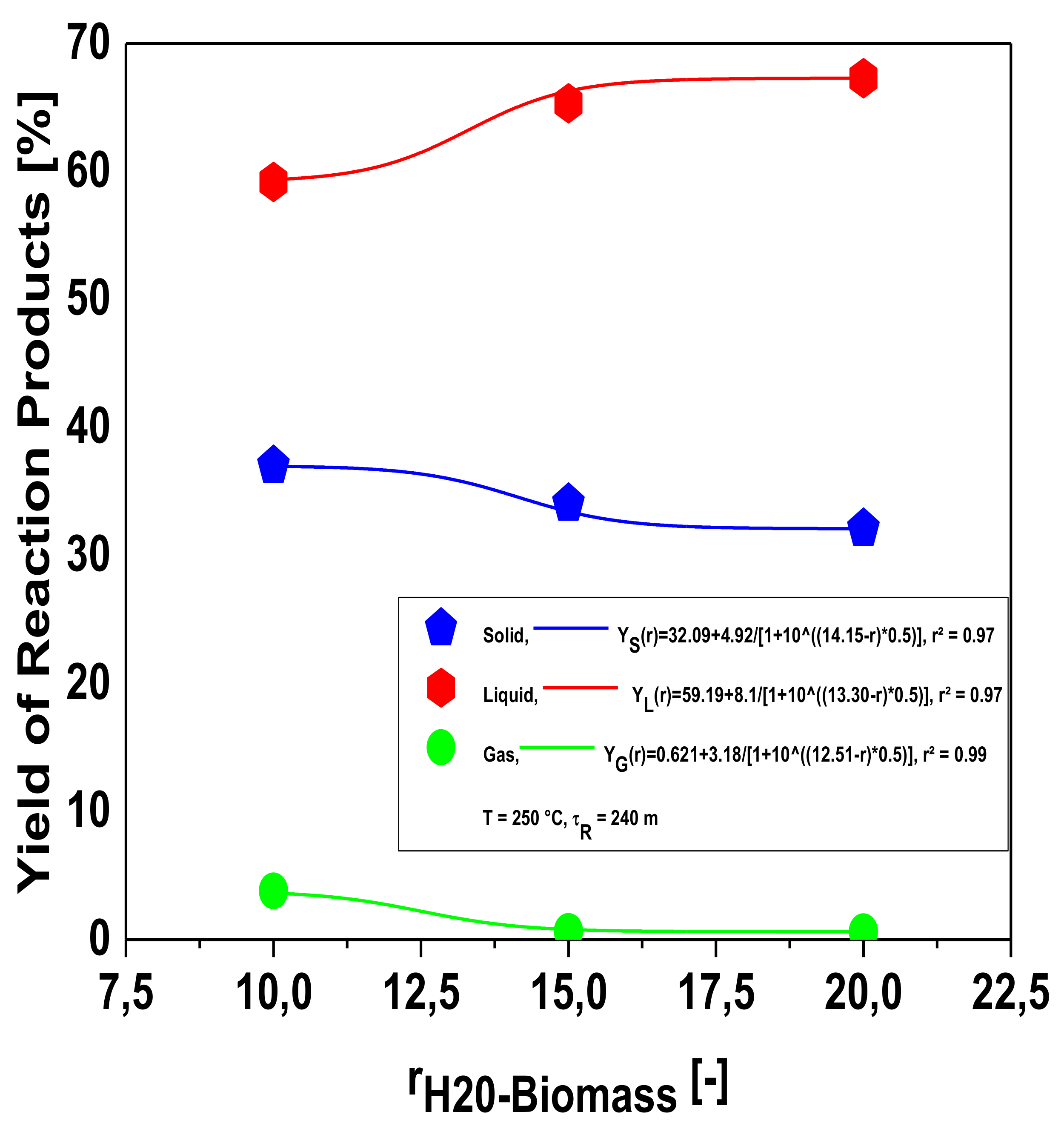 Energies 14 05608 g007 Energies 14 05608 g007