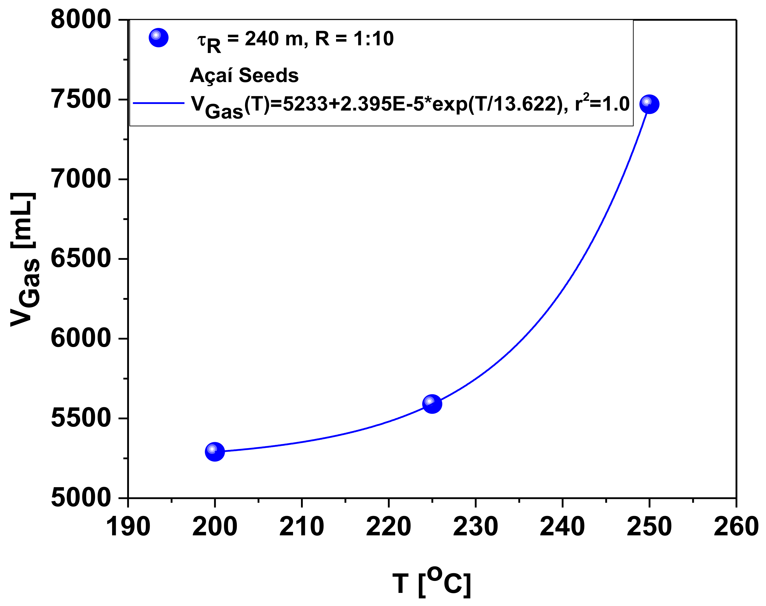 Energies 14 05608 g009 Energies 14 05608 g009