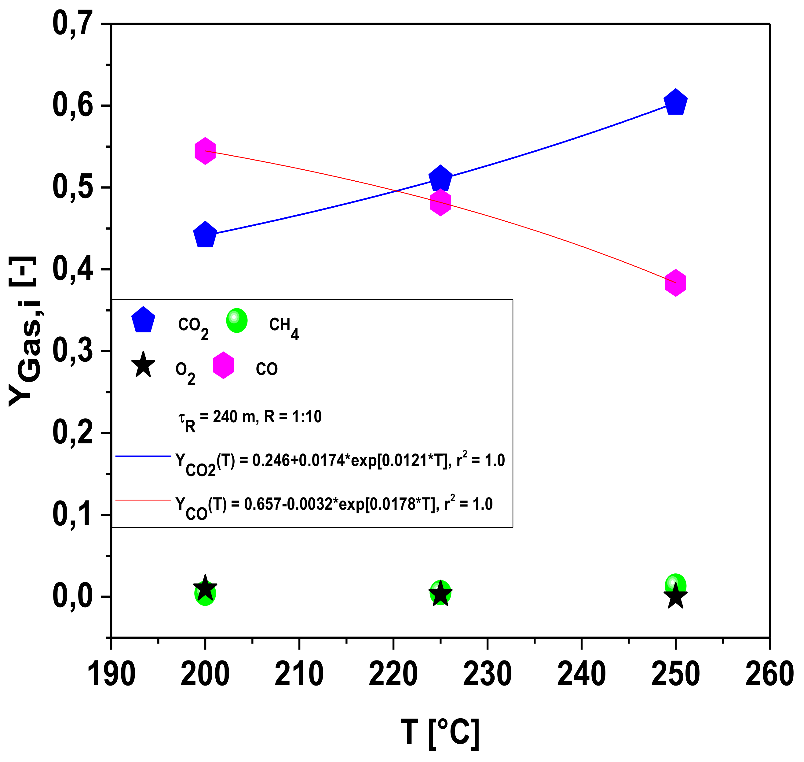 Energies 14 05608 g010 Energies 14 05608 g010
