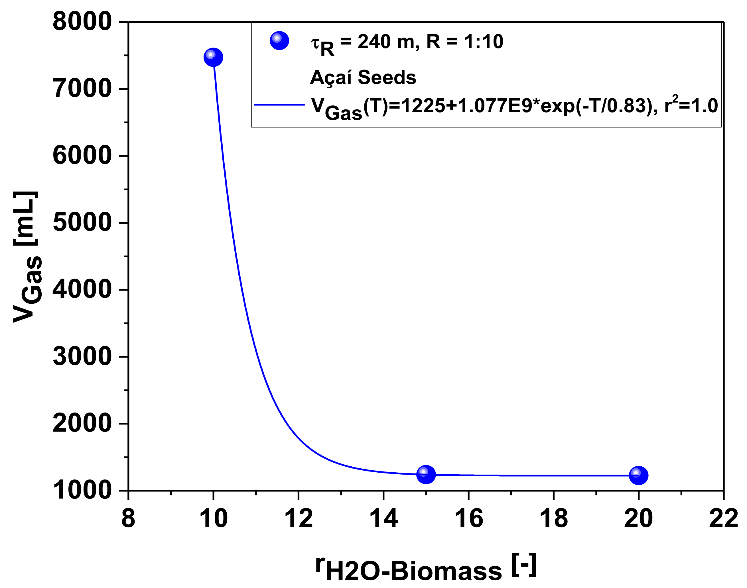 Energies 14 05608 g011 Energies 14 05608 g011