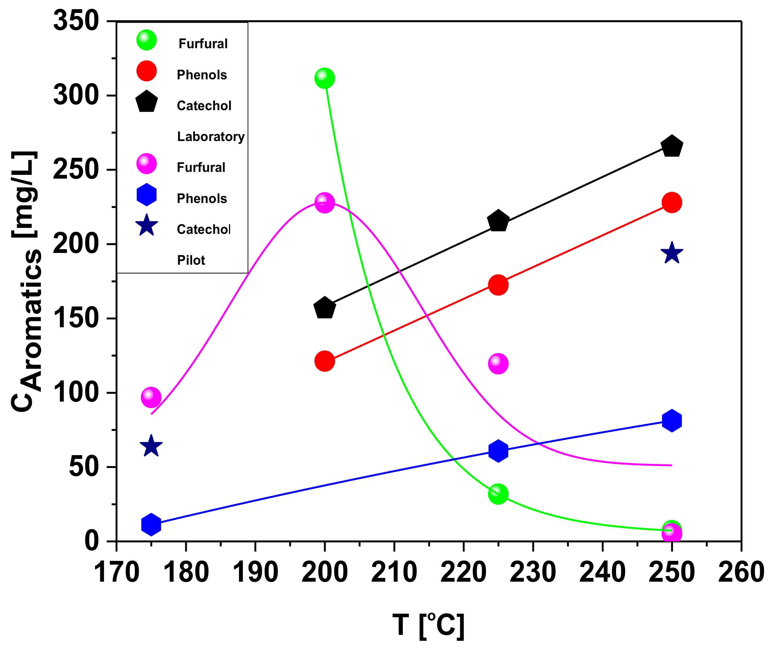Energies 14 05608 g013 Energies 14 05608 g013
