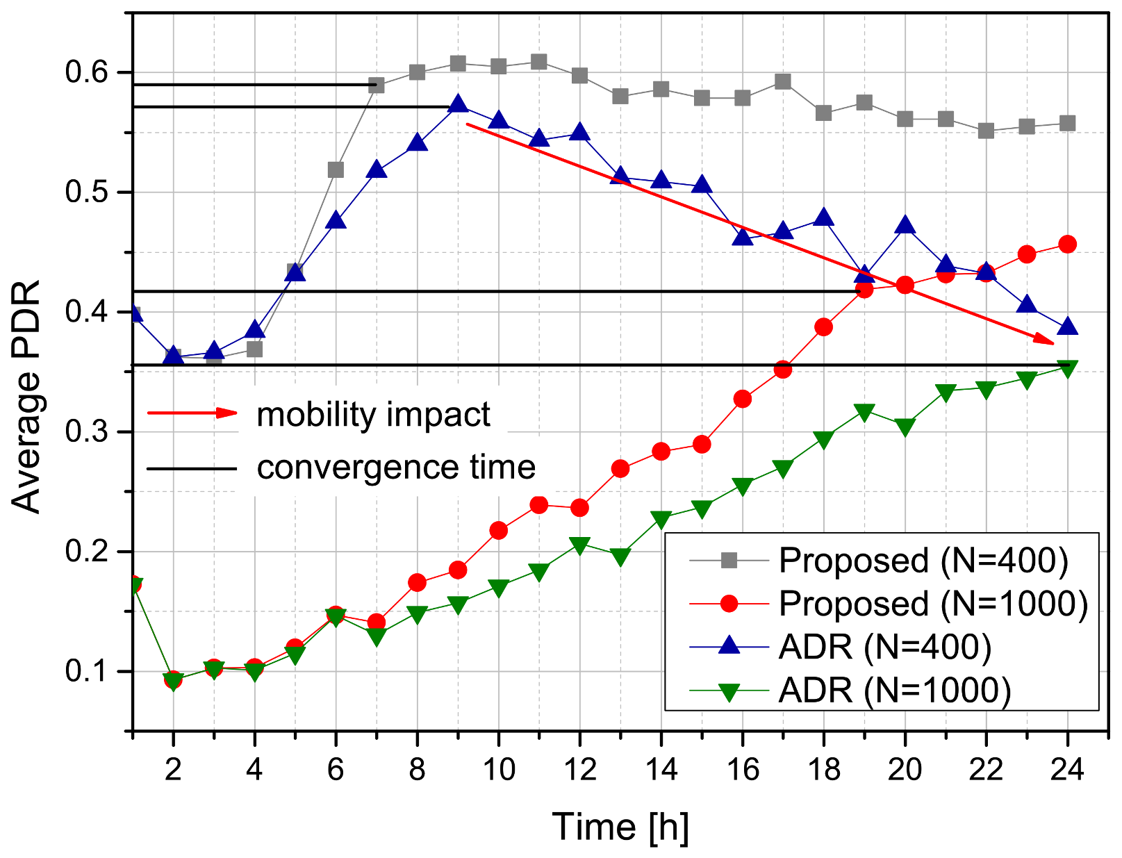 Energies 14 05614 g004