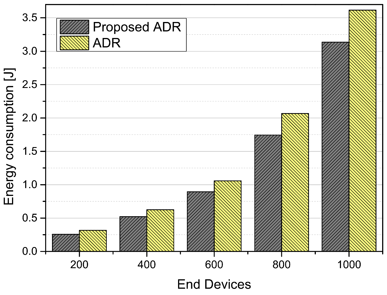 Energies 14 05614 g005