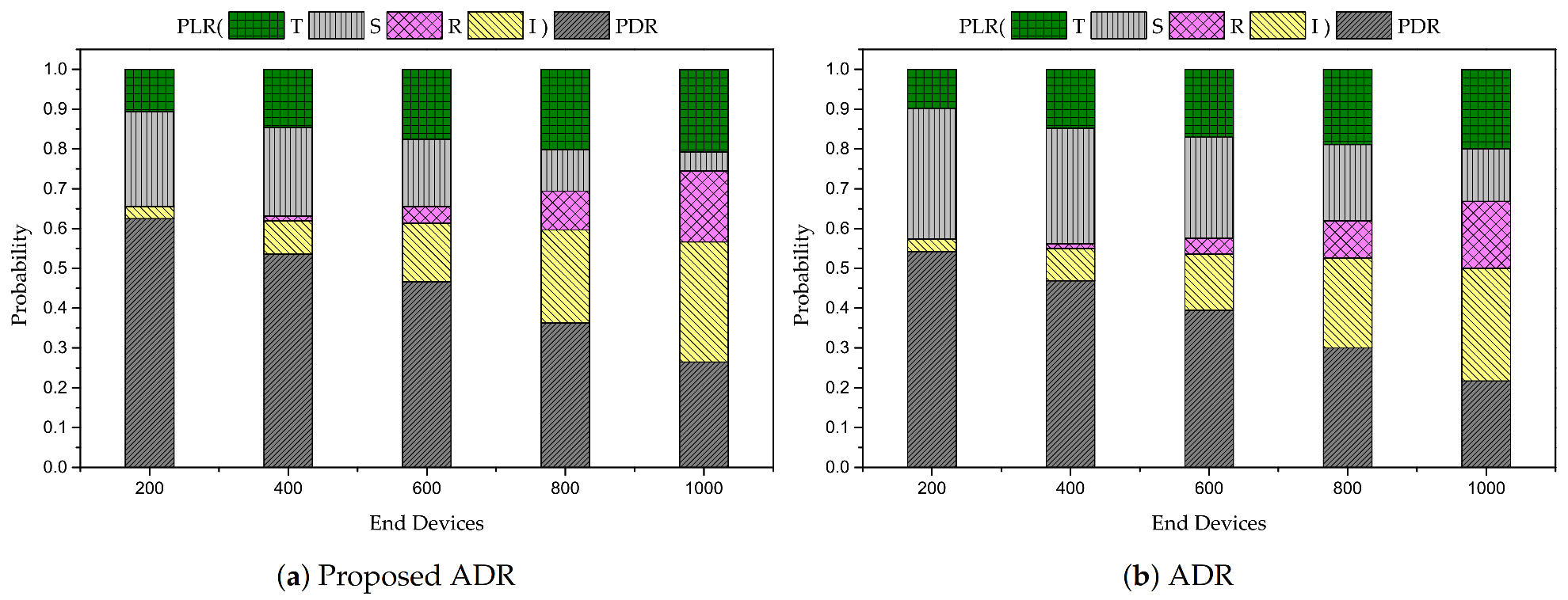 Energies 14 05614 g006