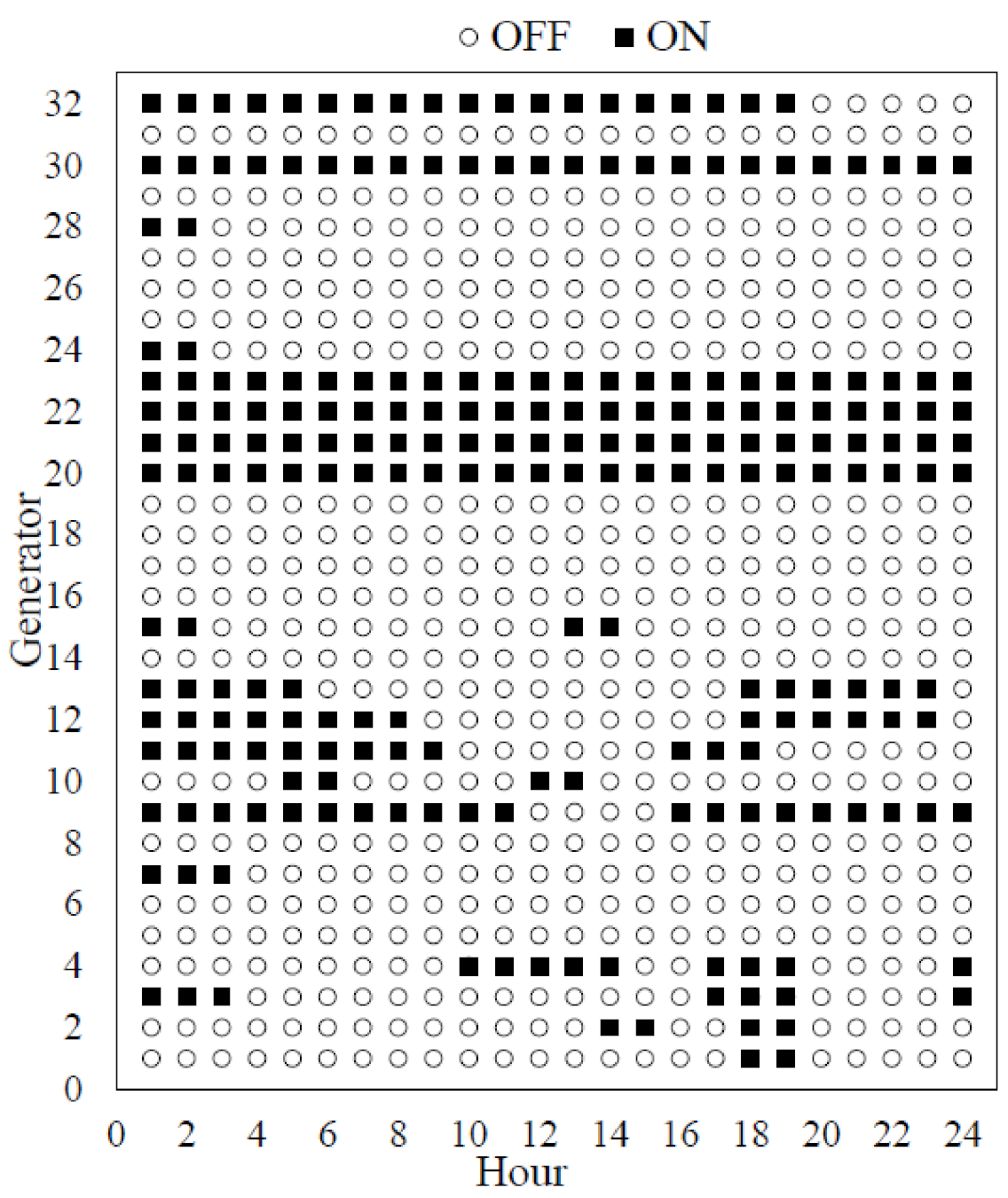 Energies 14 05618 g003