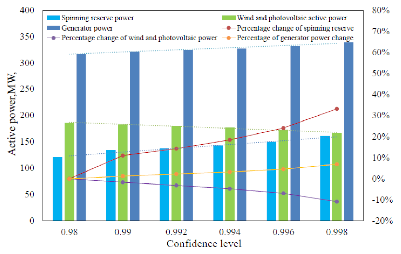 Energies 14 05618 g006