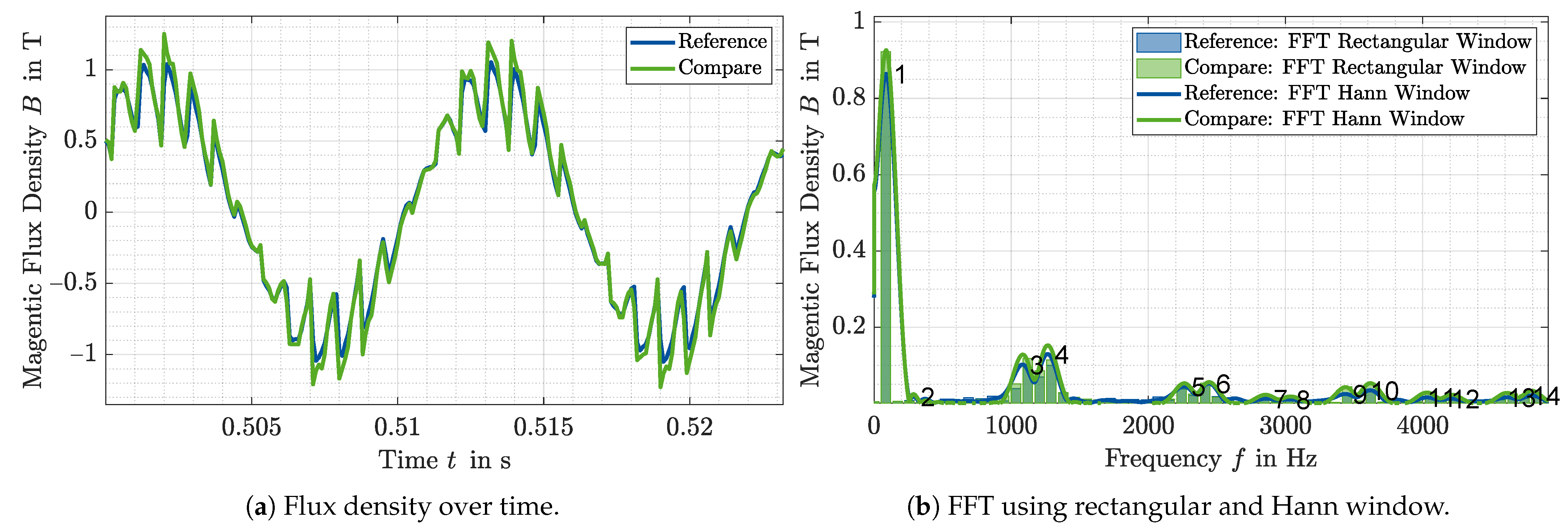 Energies 14 05623 g008