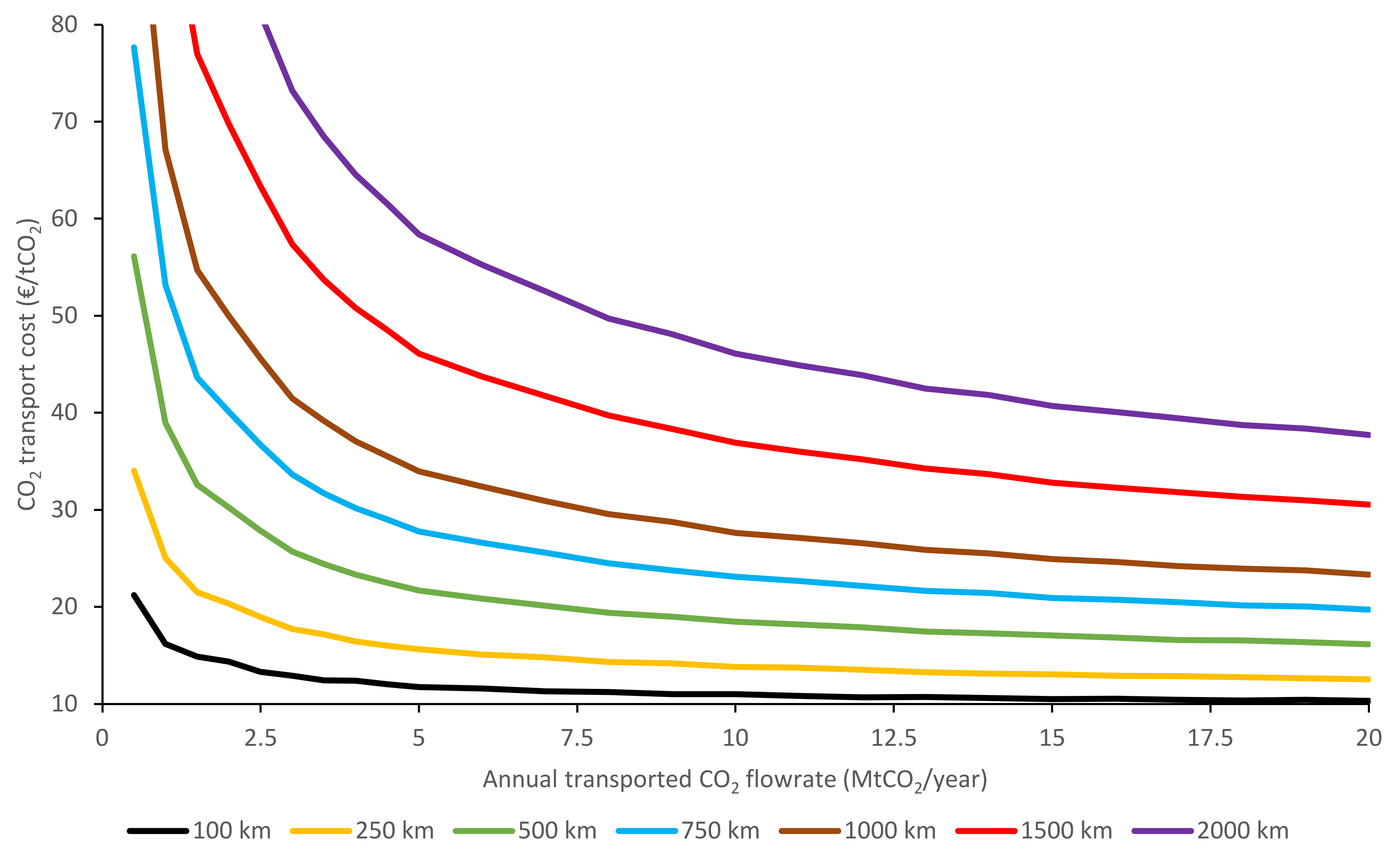 Energies 14 05635 g0a4