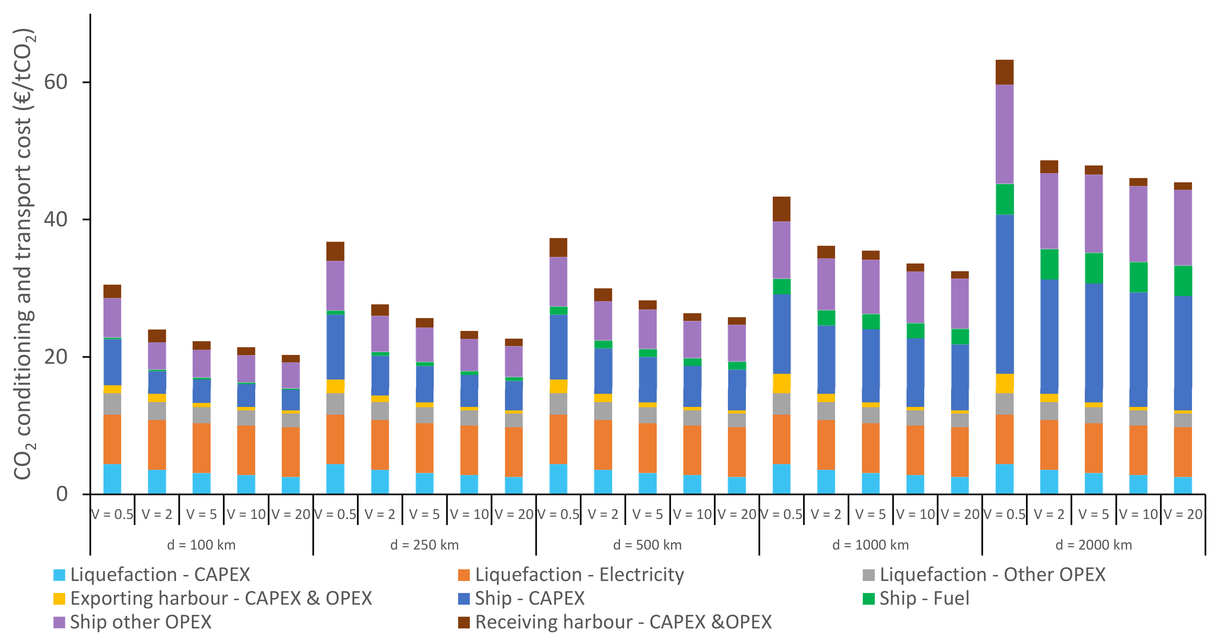 Energies 14 05635 g0a8