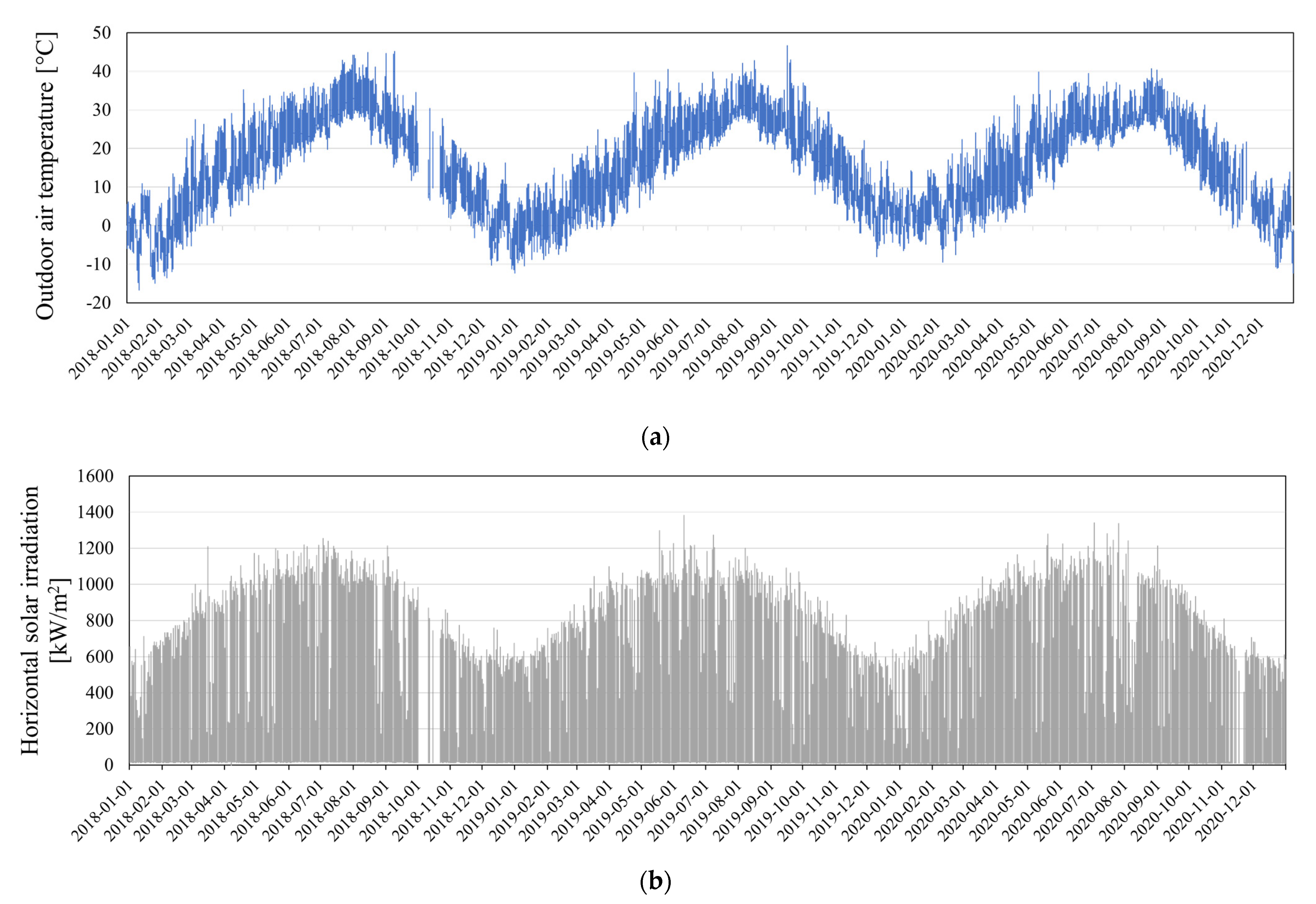 Energies 14 05640 g004