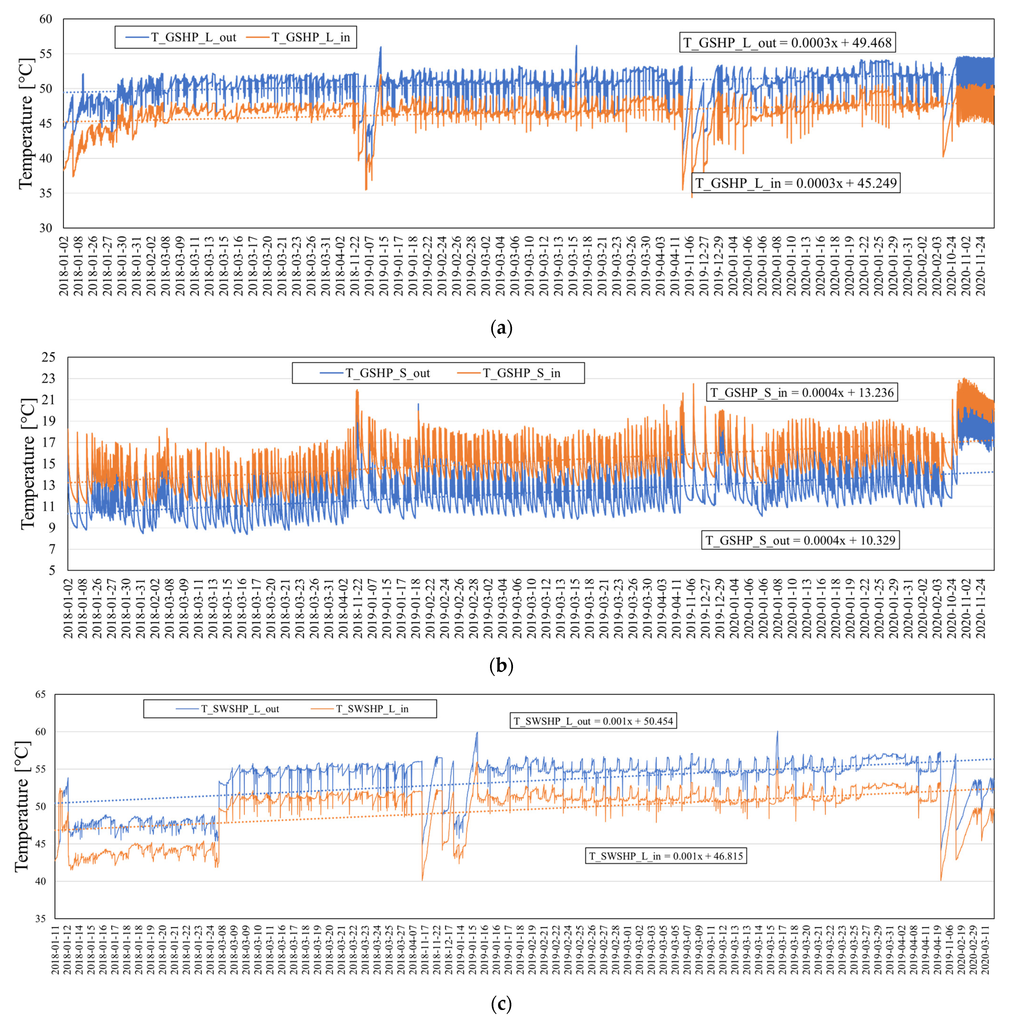 Energies 14 05640 g008a