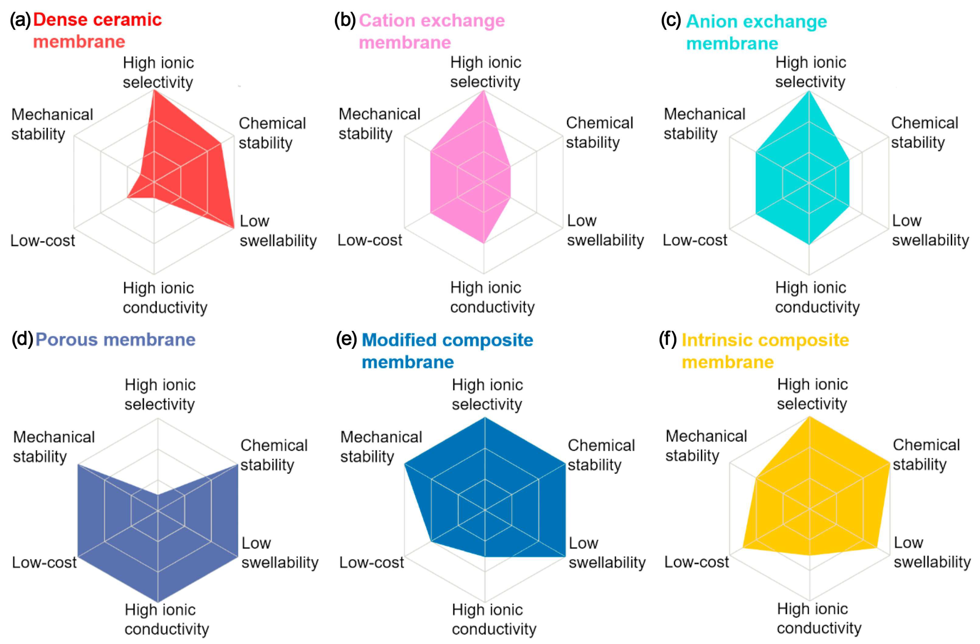 Energies 14 05643 g007