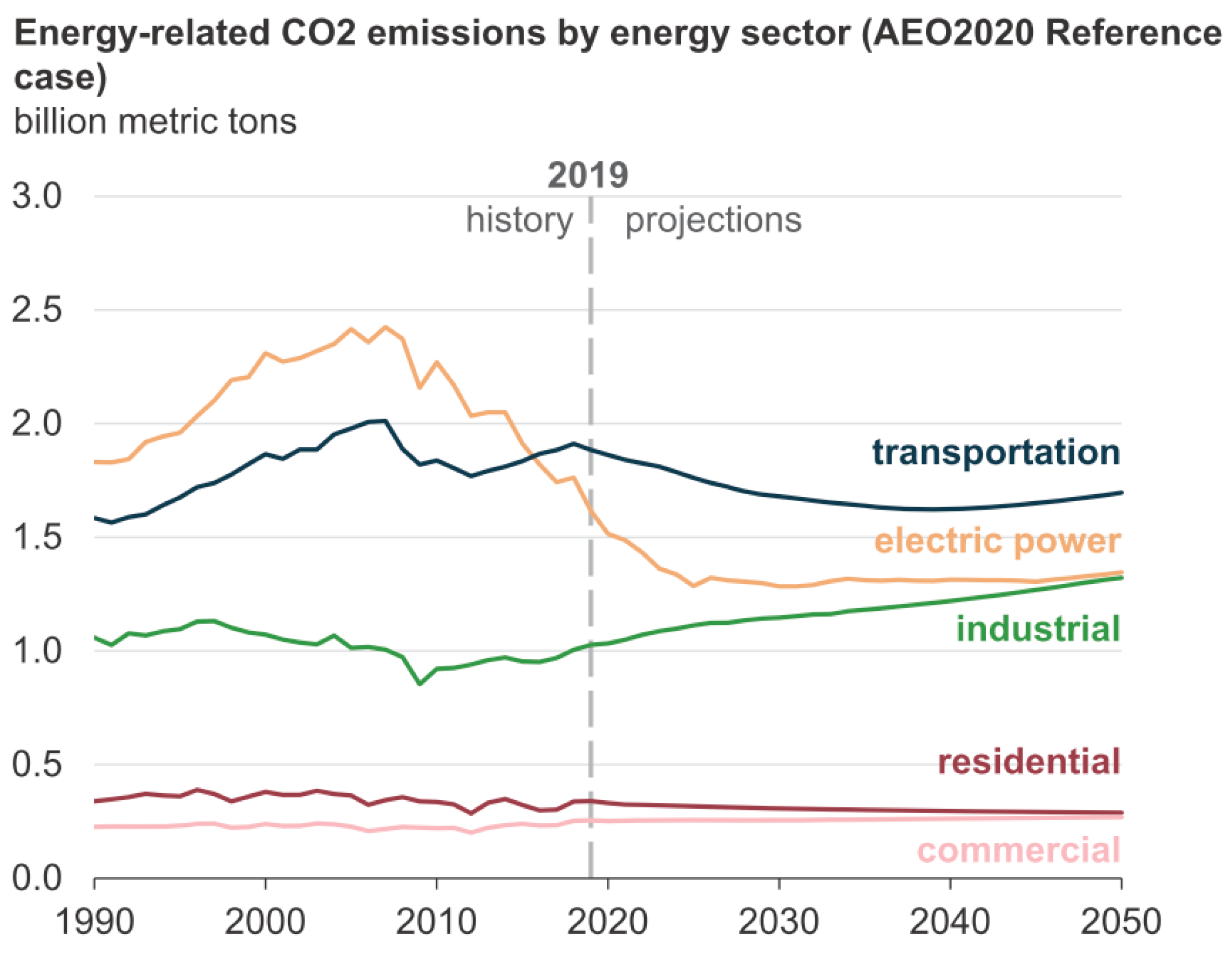 Energies 14 05646 g004