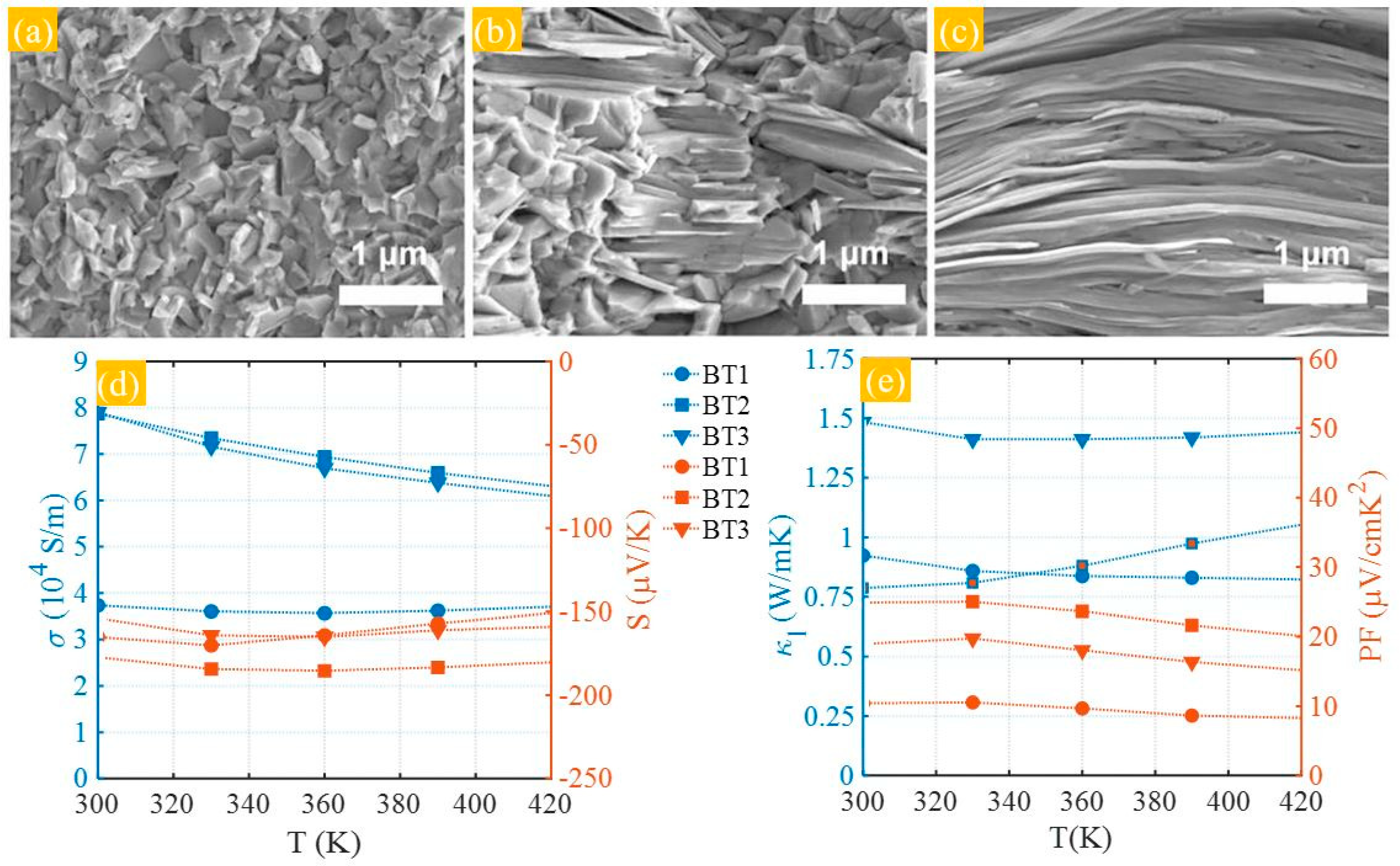 Energies 14 05646 g008
