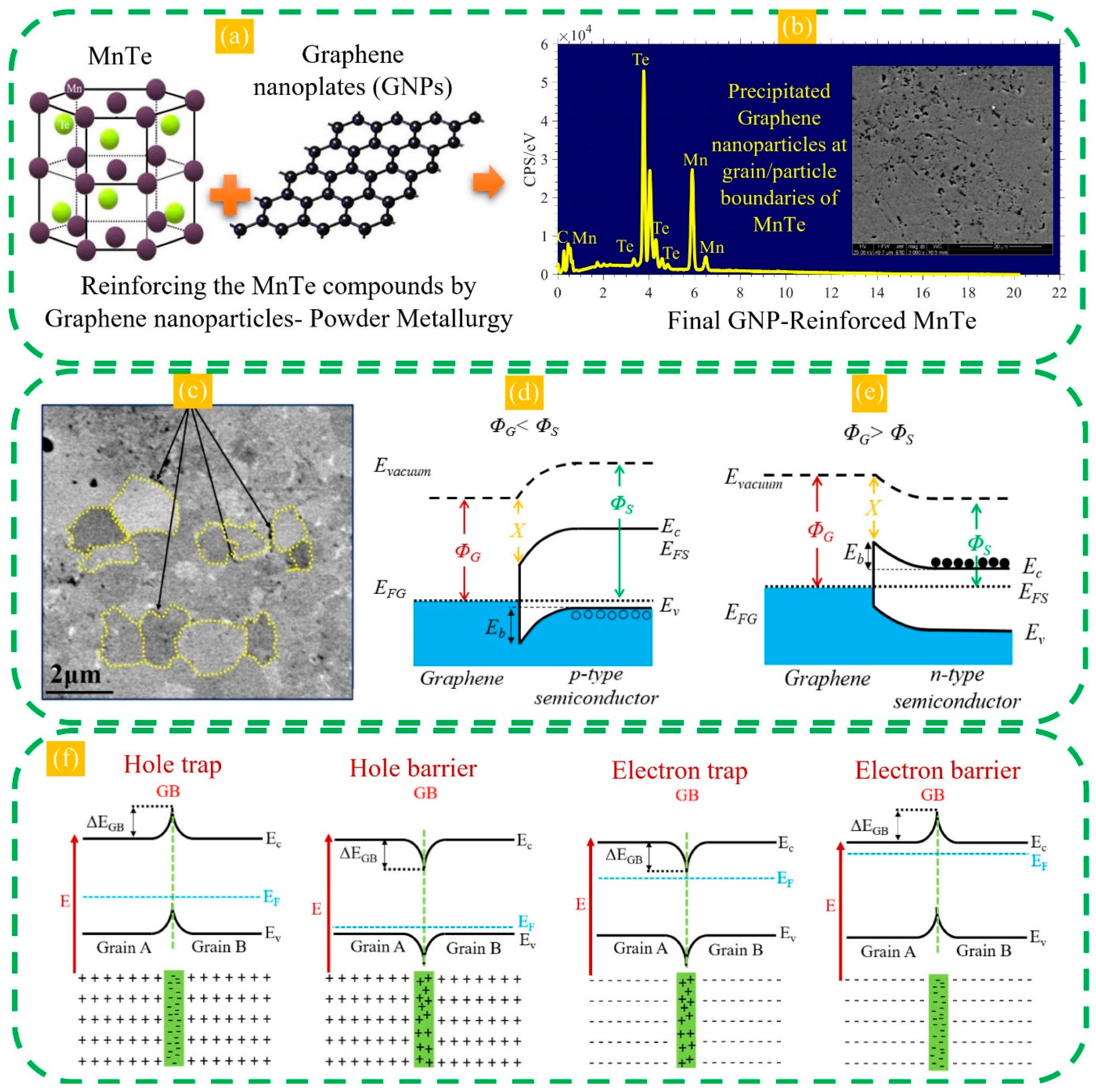 Energies 14 05646 g009
