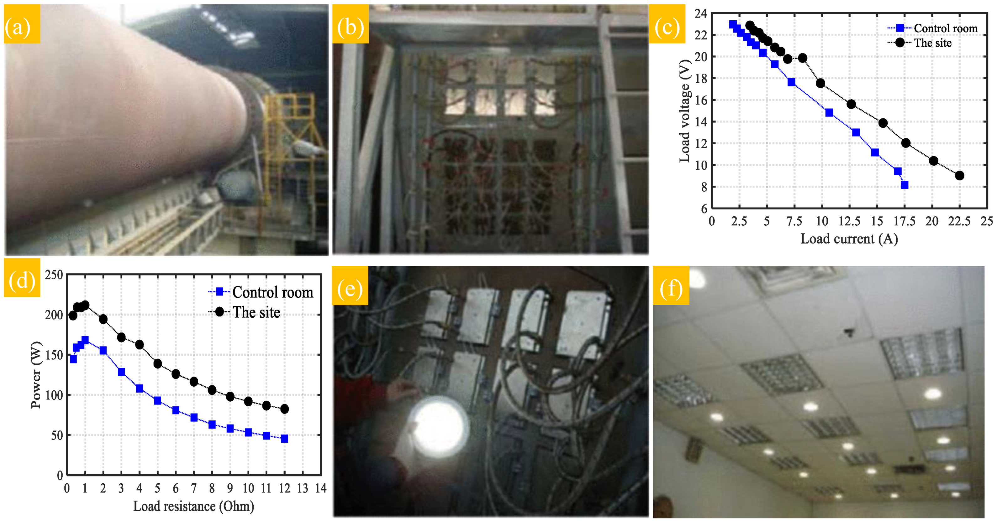 Energies 14 05646 g012