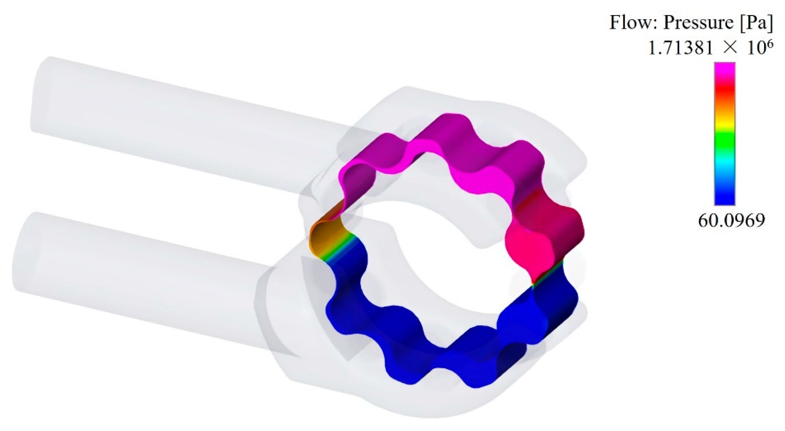 Energies 14 05649 g006