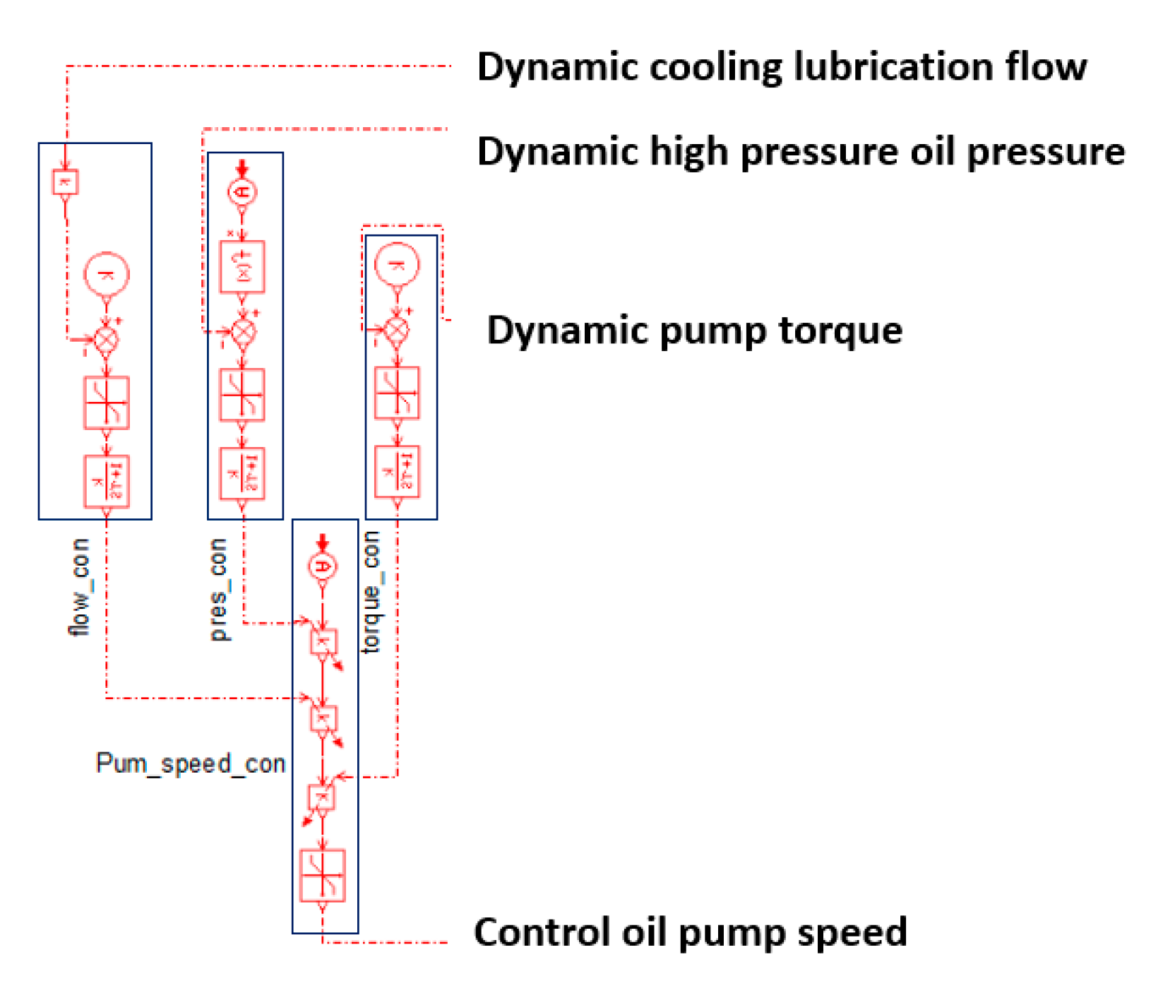 Energies 14 05649 g010