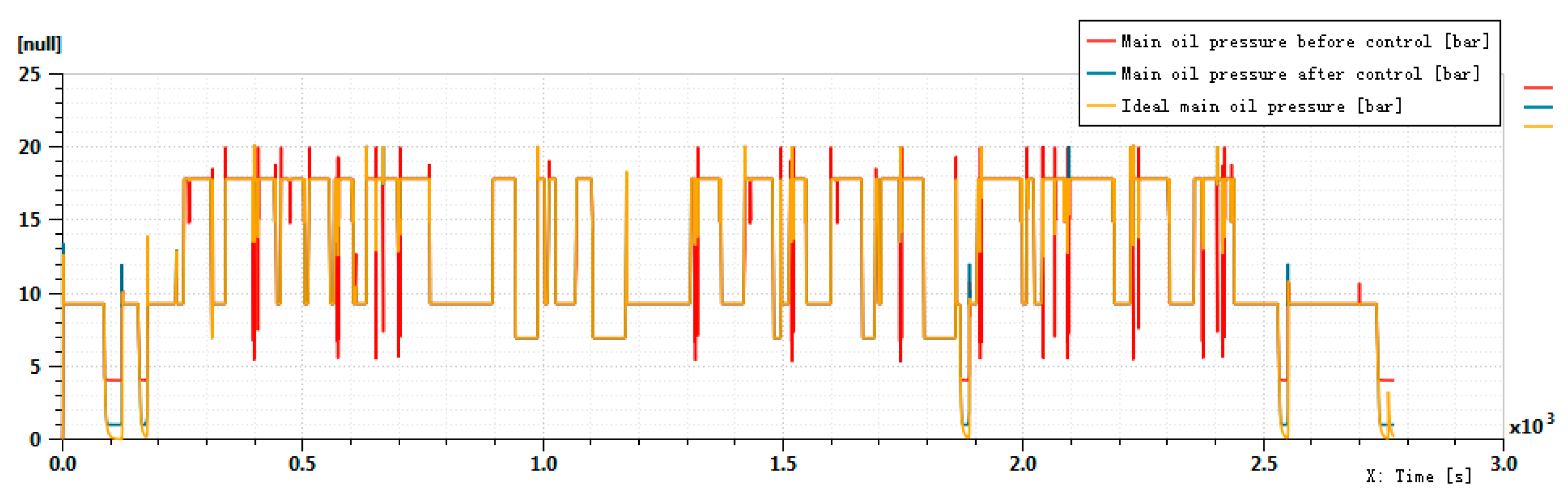 Energies 14 05649 g013