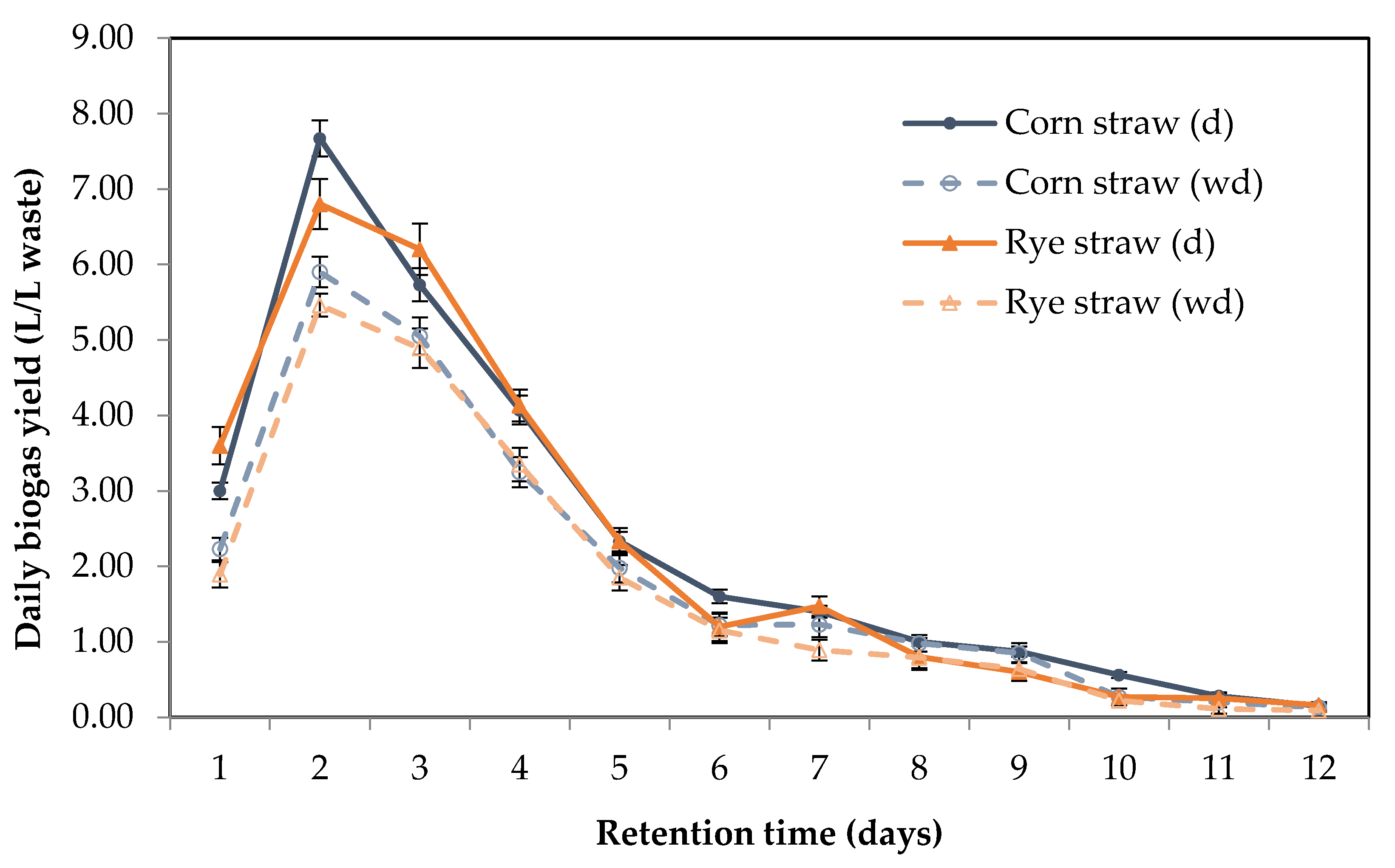 Energies 14 05650 g002