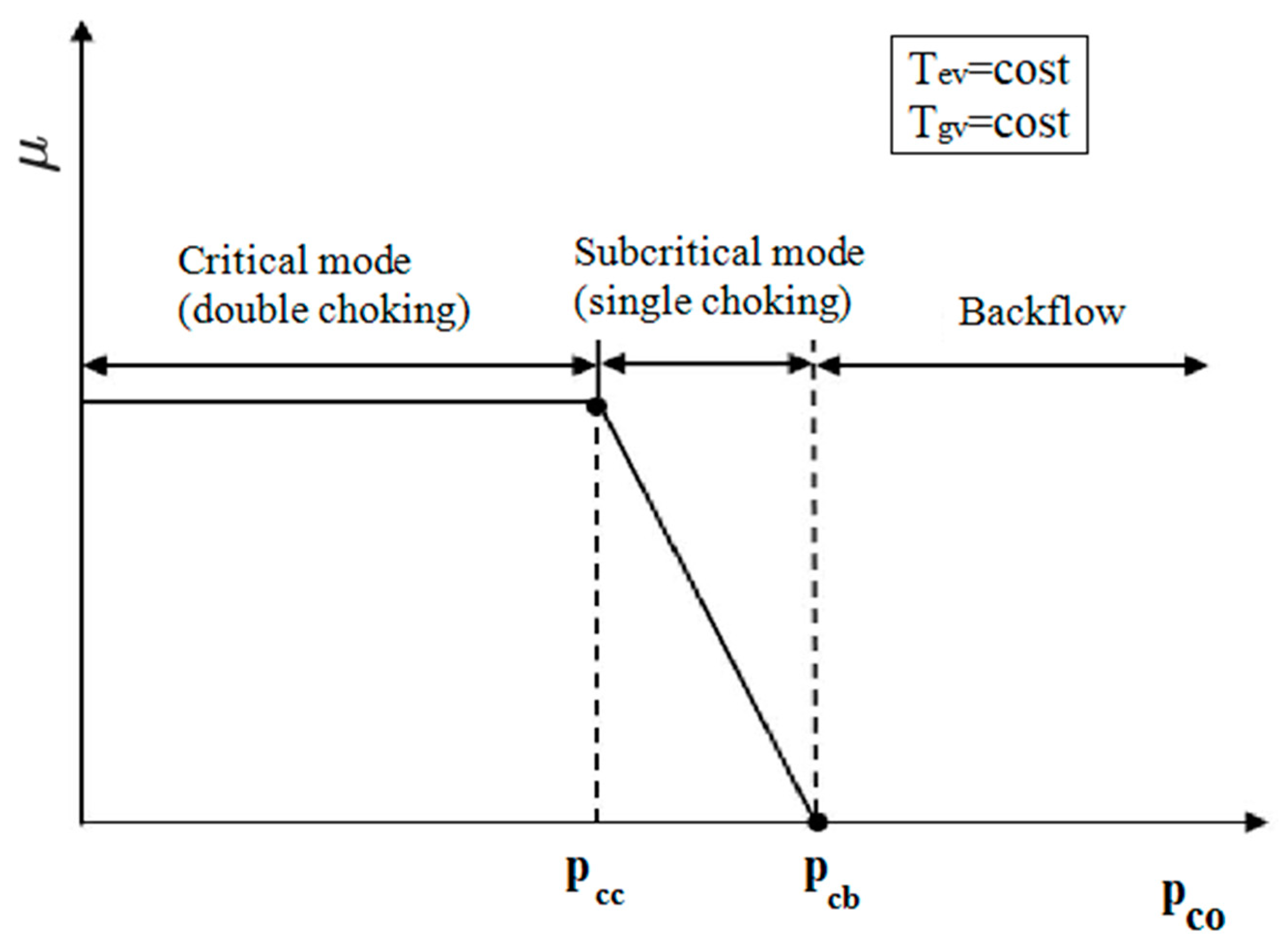 Energies 14 05663 g001