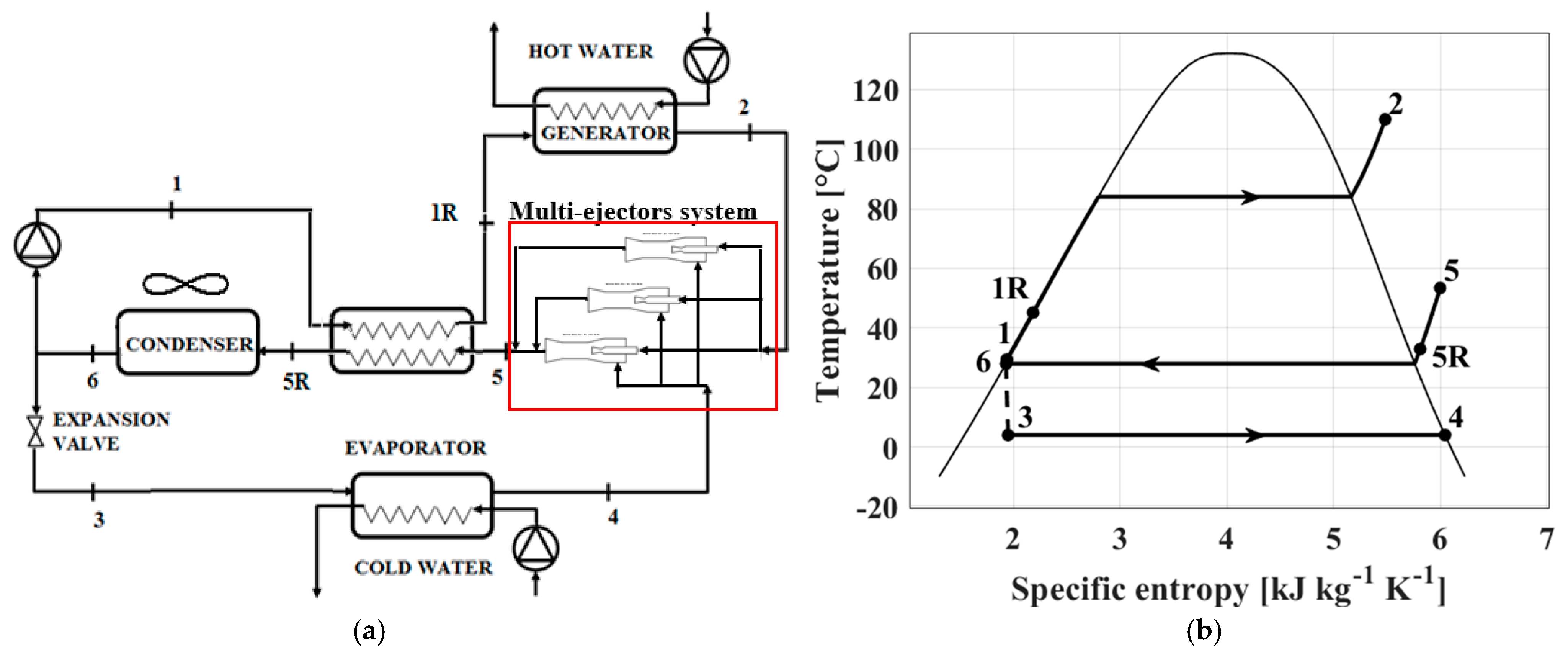 Energies 14 05663 g002