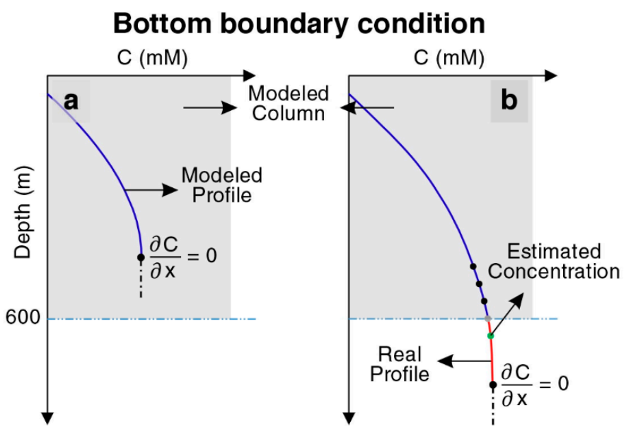 Energies 14 05671 g002
