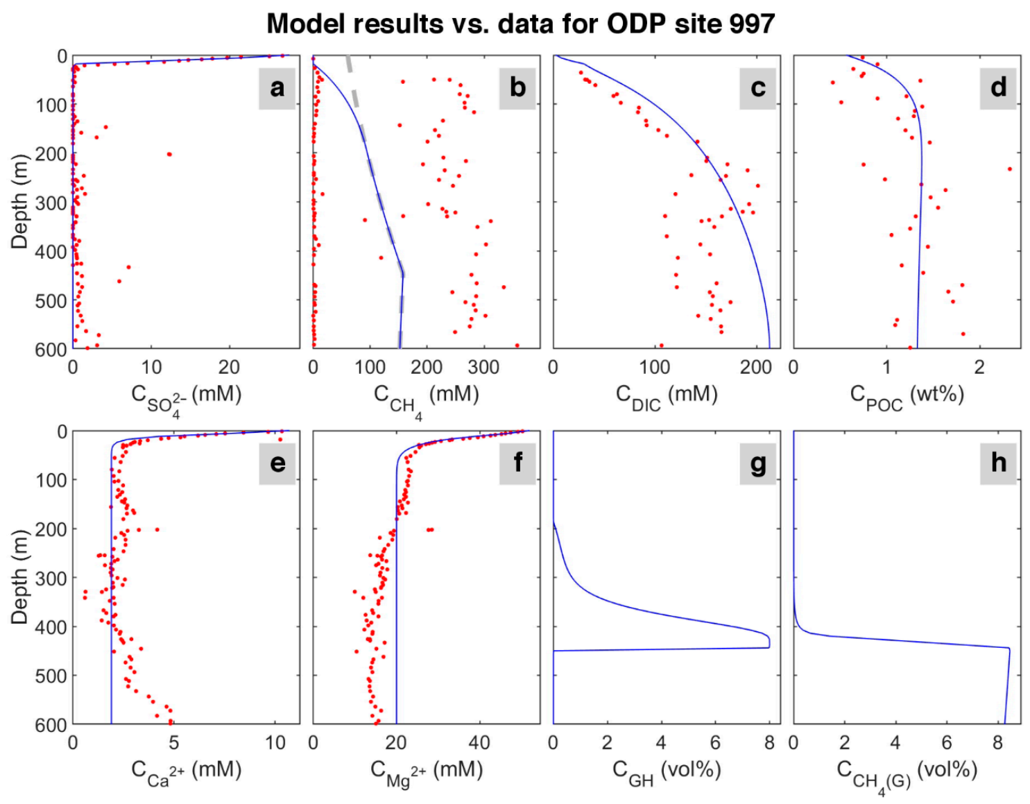 Energies 14 05671 g003