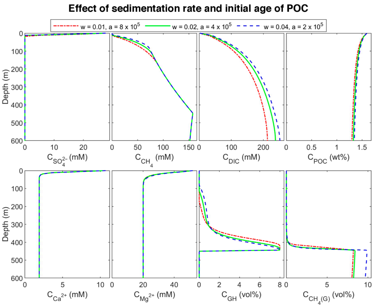 Energies 14 05671 g006