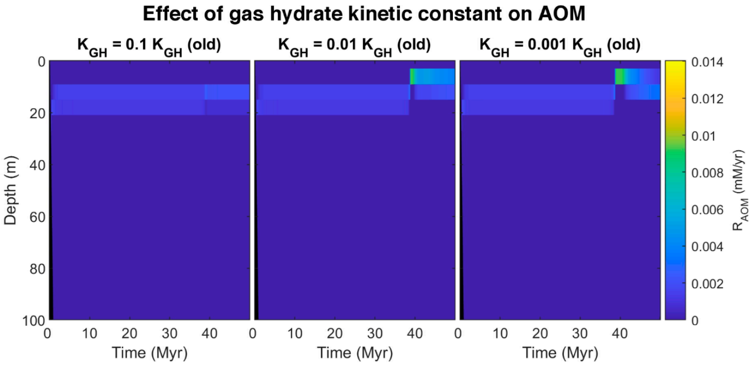 Energies 14 05671 g009