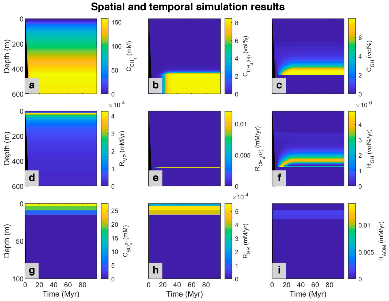 Energies 14 05671 g0a1
