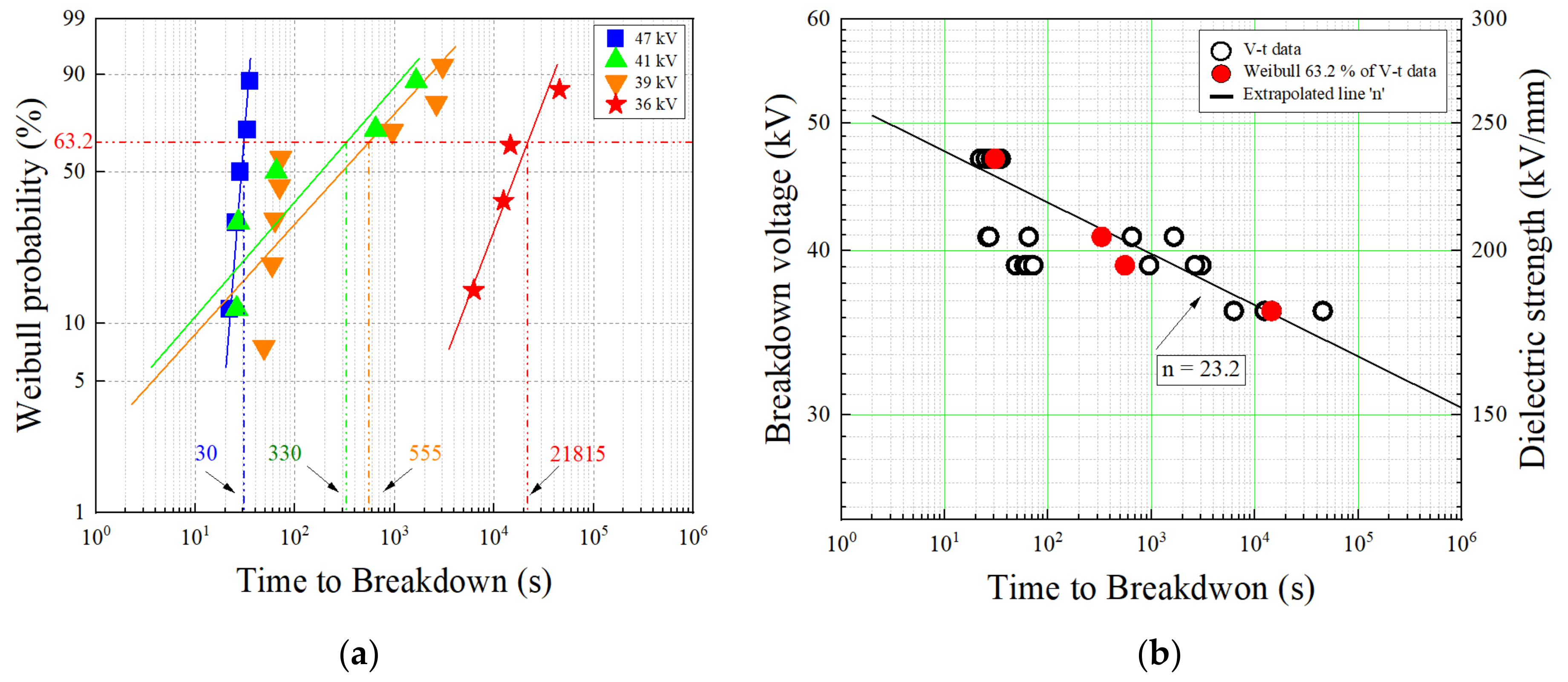 Energies 14 05673 g009