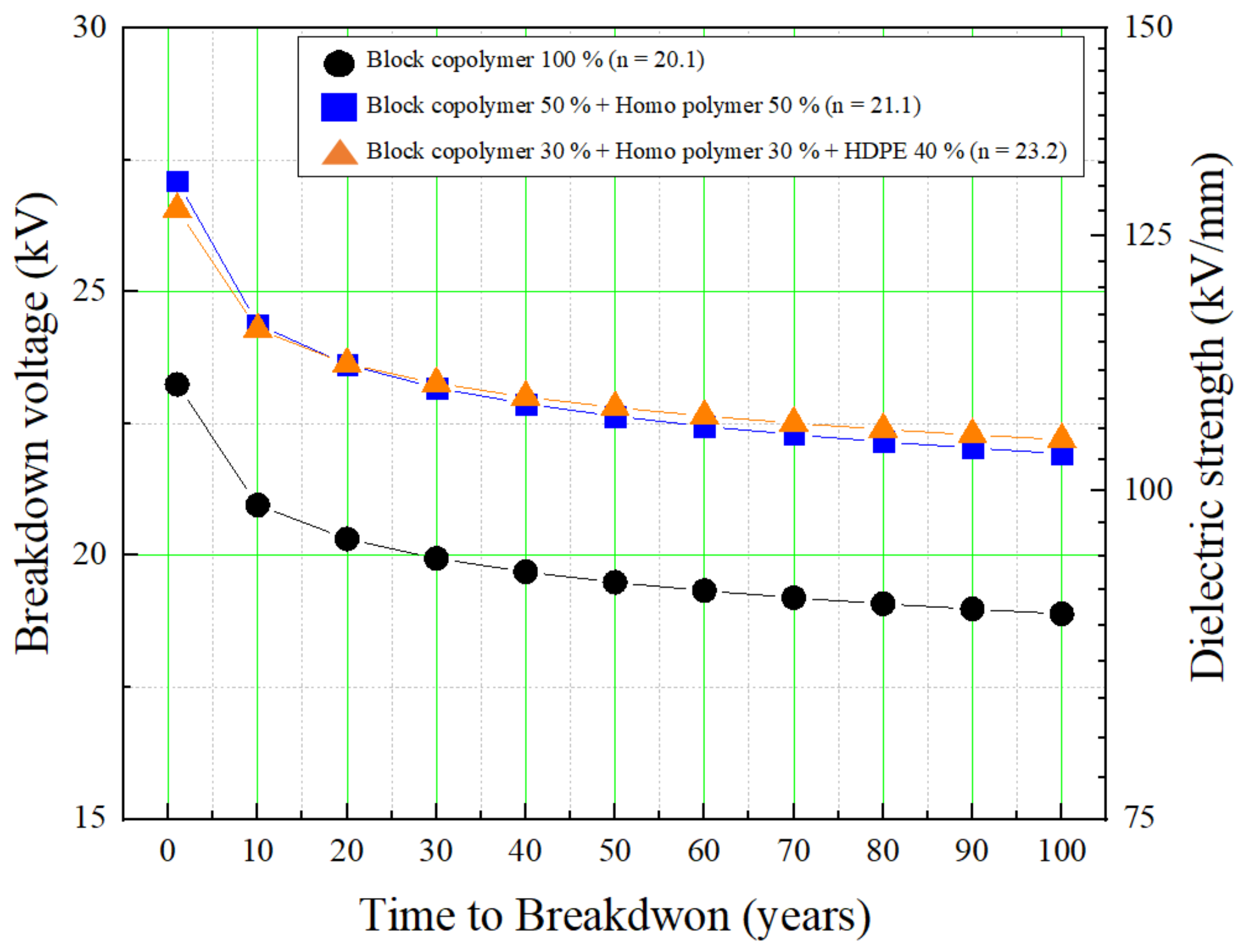Energies 14 05673 g010