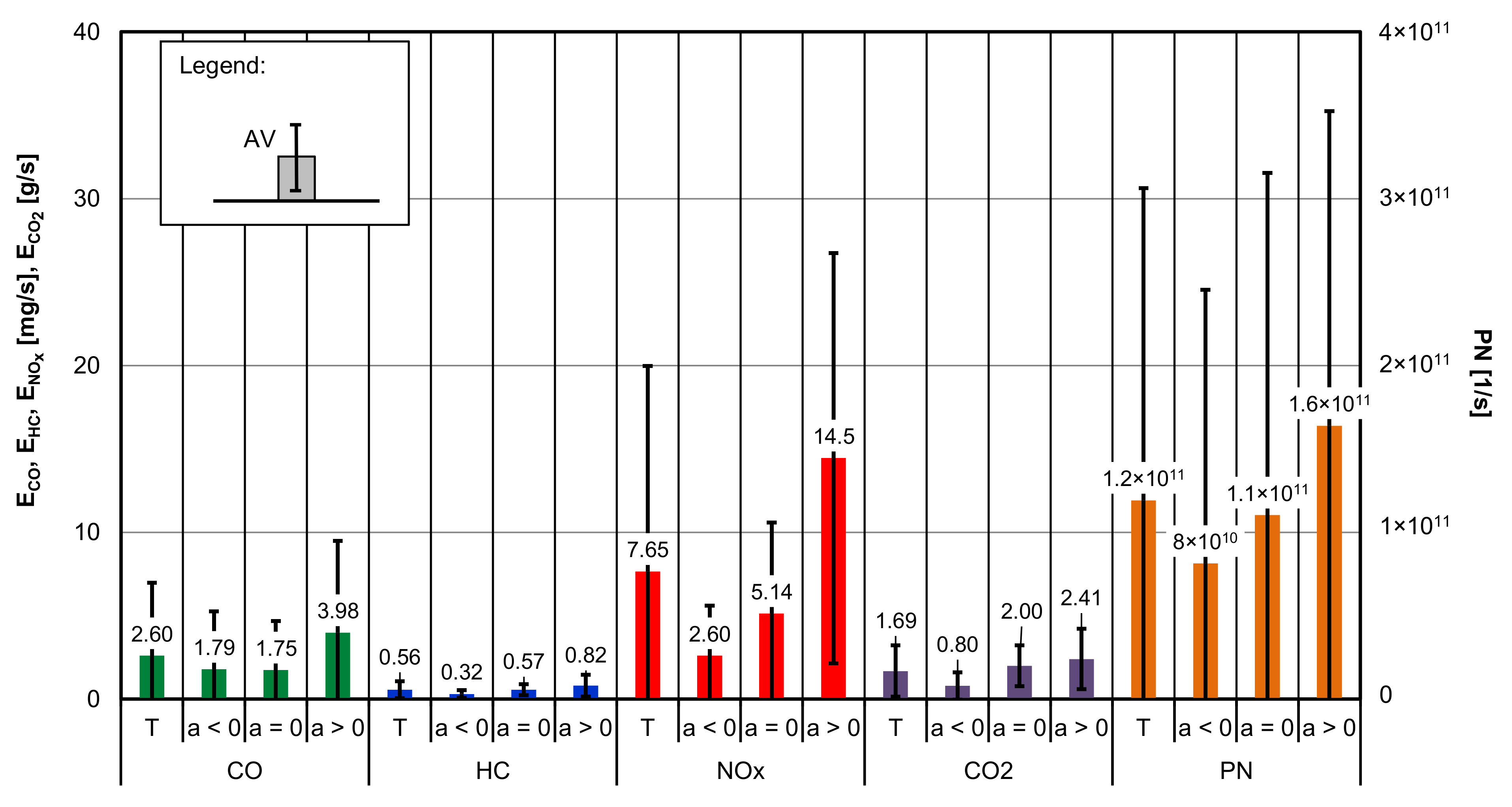 Energies 14 05684 g007