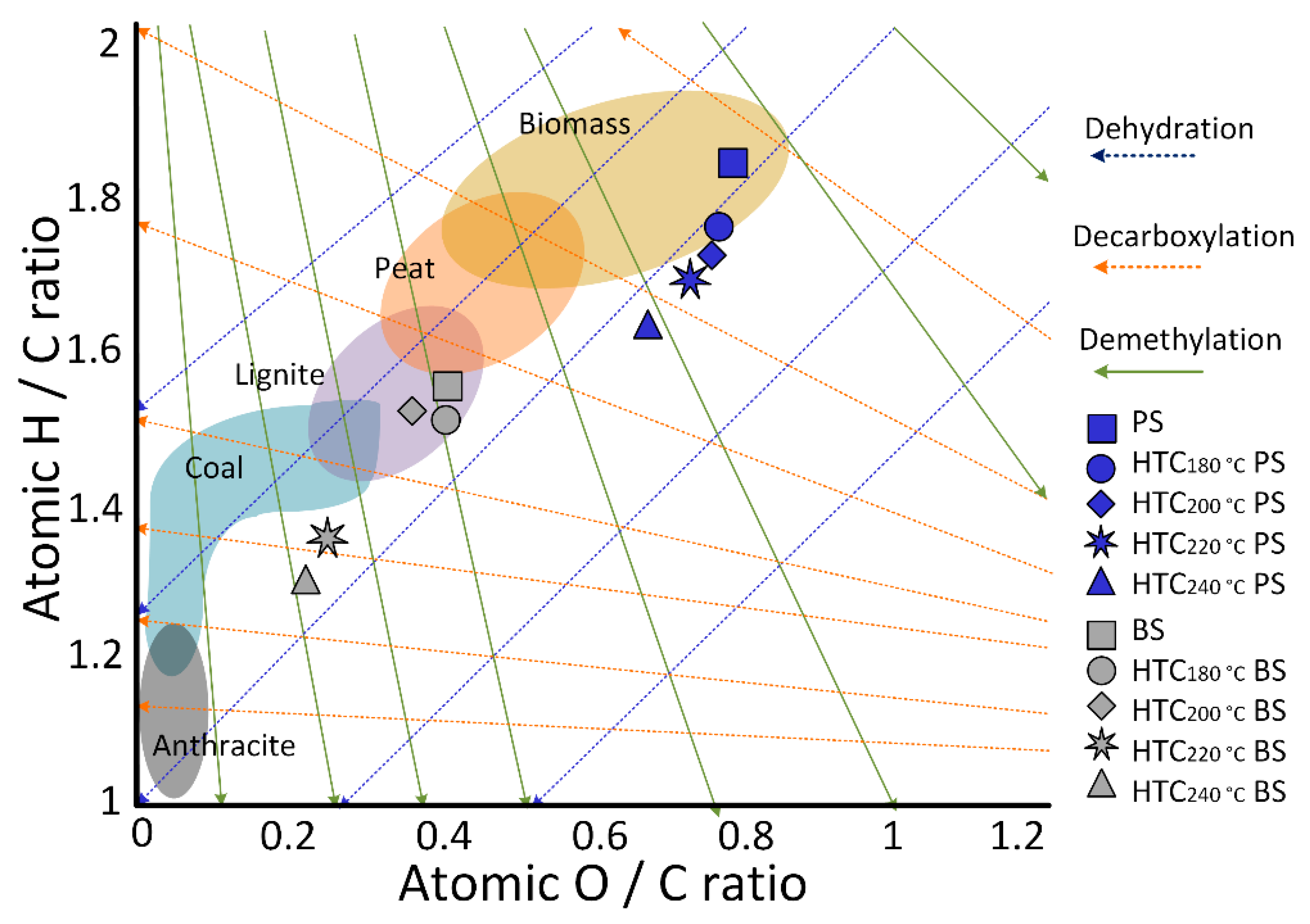 Energies 14 05693 g002