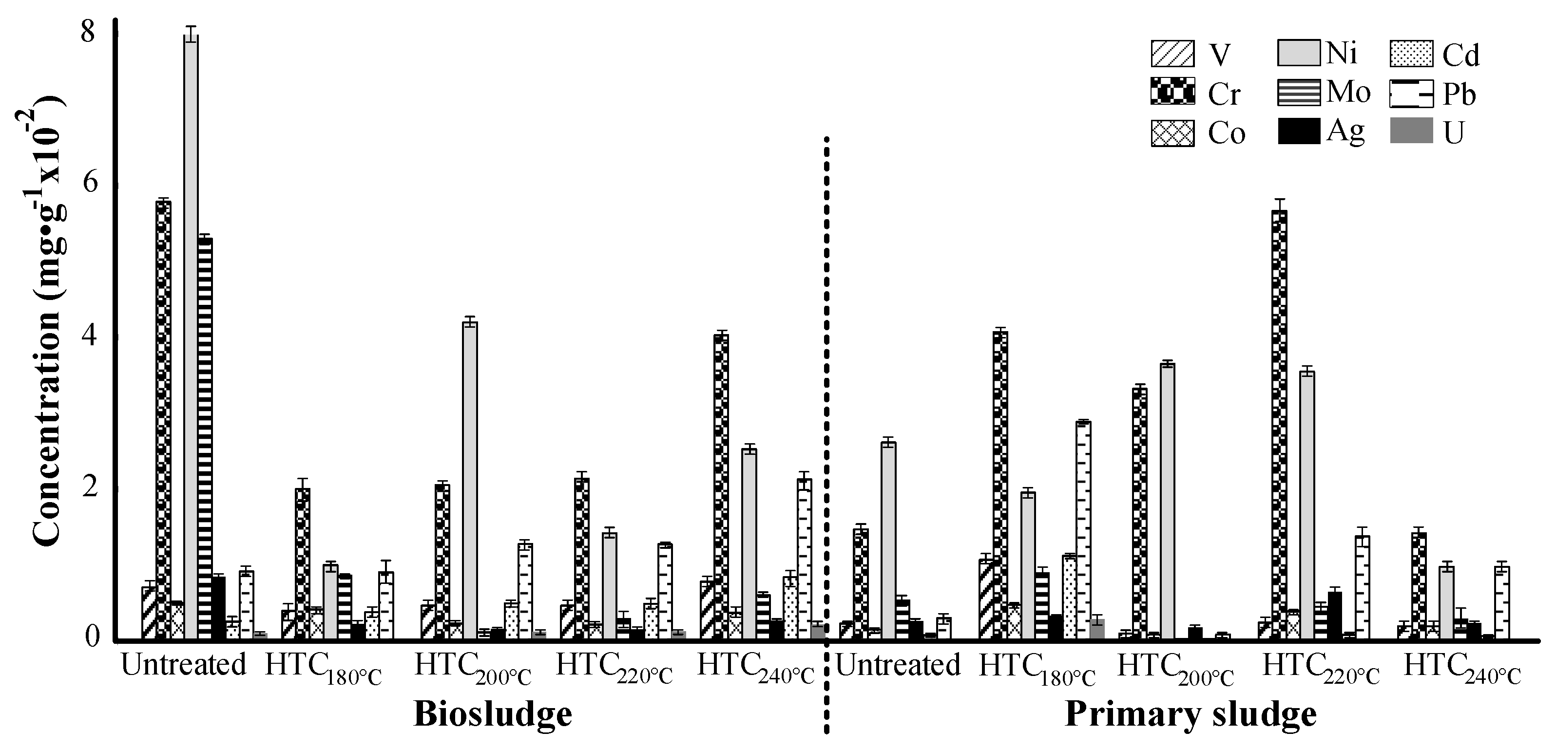 Energies 14 05693 g004