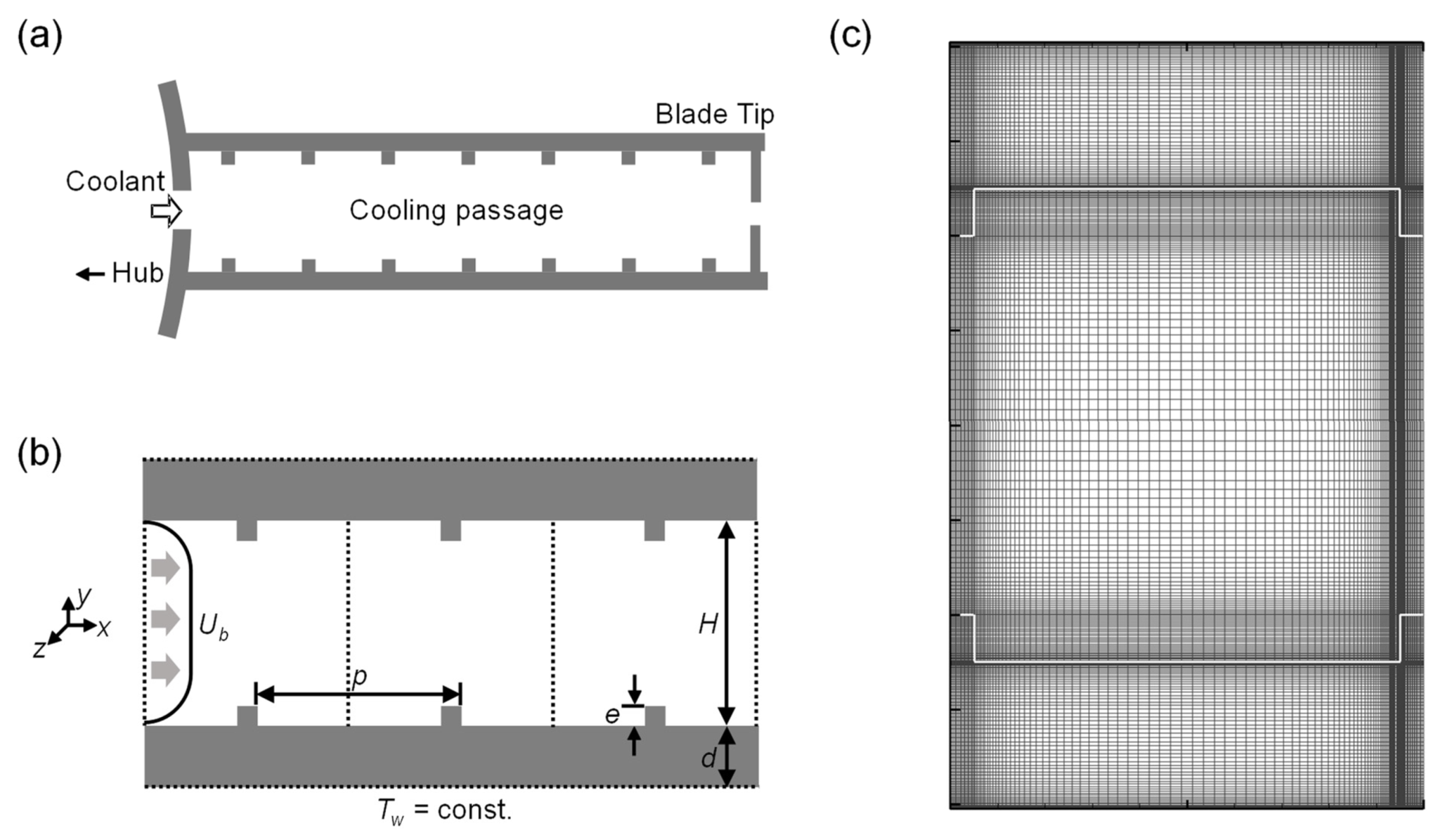 Energies 14 05698 g001