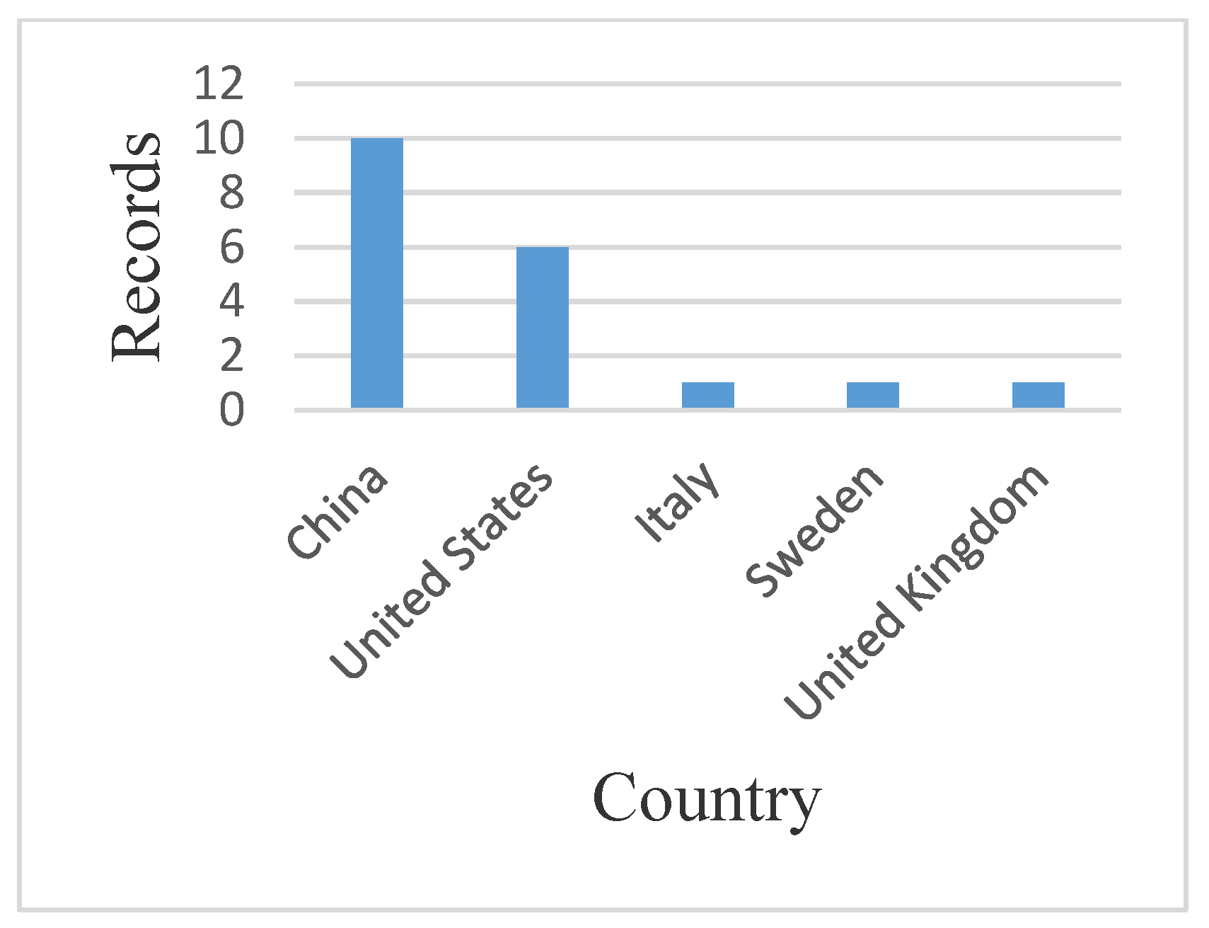Energies 14 05711 g009